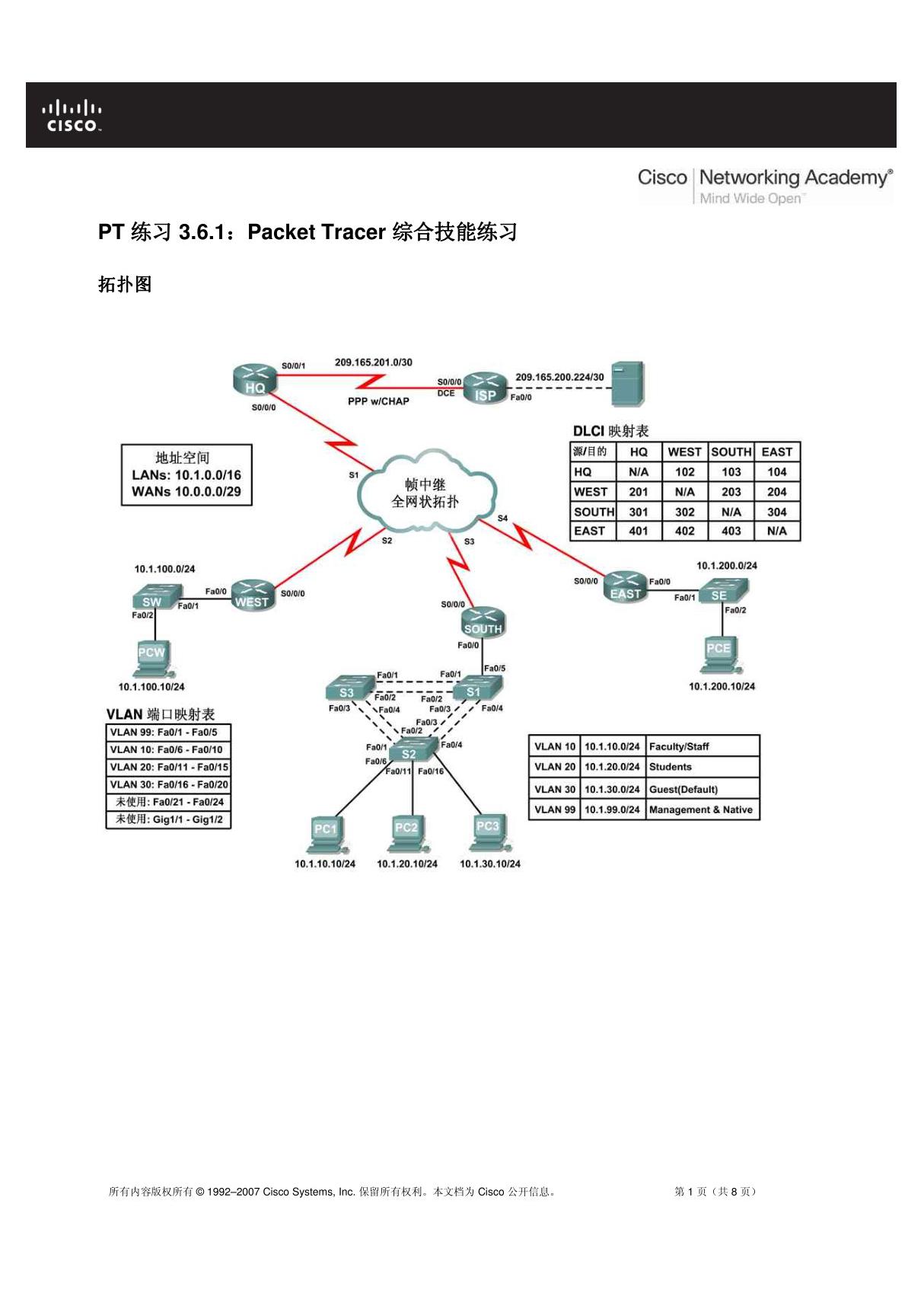 练习 3 6 1 Packet Tracer 综合技能练习