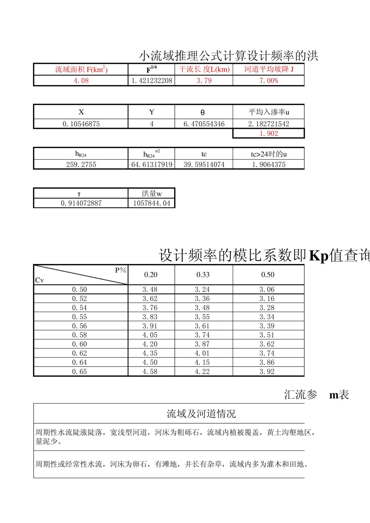 径流系数计算