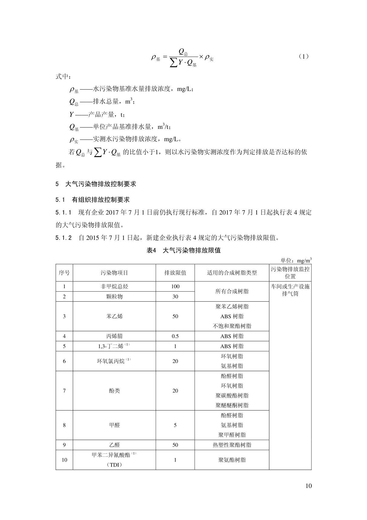 最新国家标准GB31572-2015合成树脂工业污染物排放标准 2