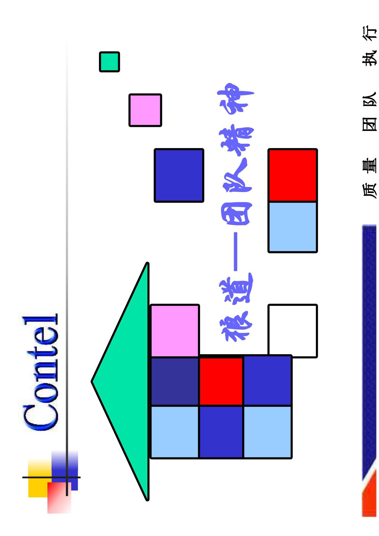 狼道---团队精神