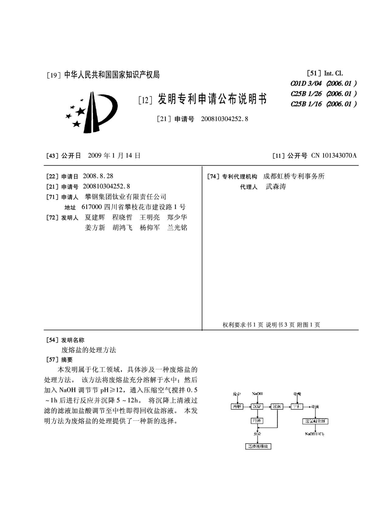 废熔盐的处理方法