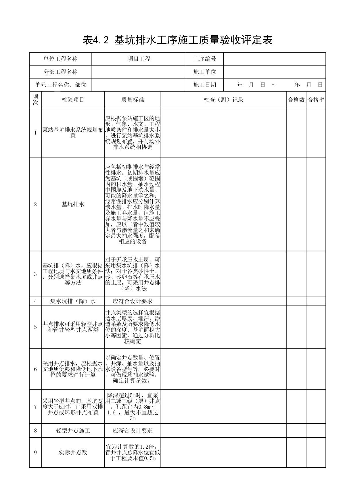 水利泵站施工及验收规范(ＧＢ／Ｔ　５１０３３－２０１４)