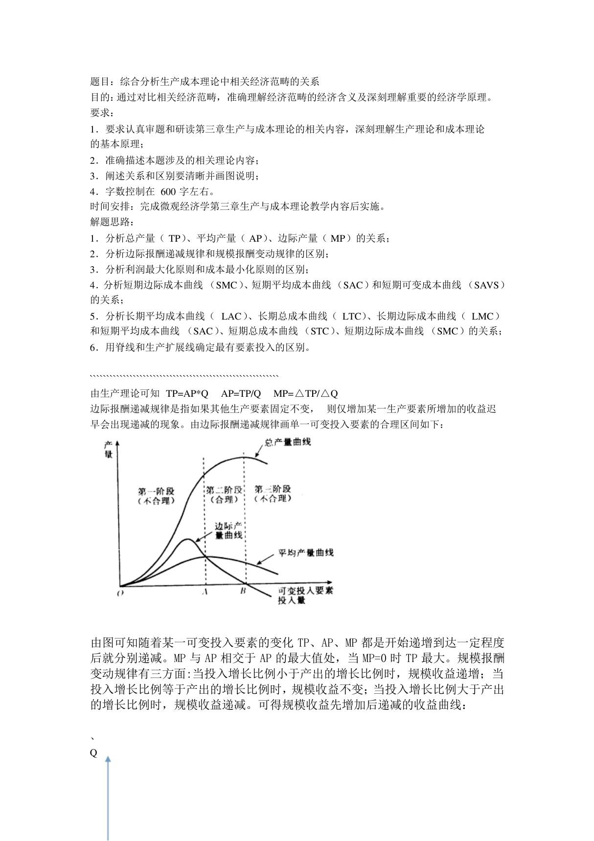 综合分析生产成本理论中相关经济范畴的关系