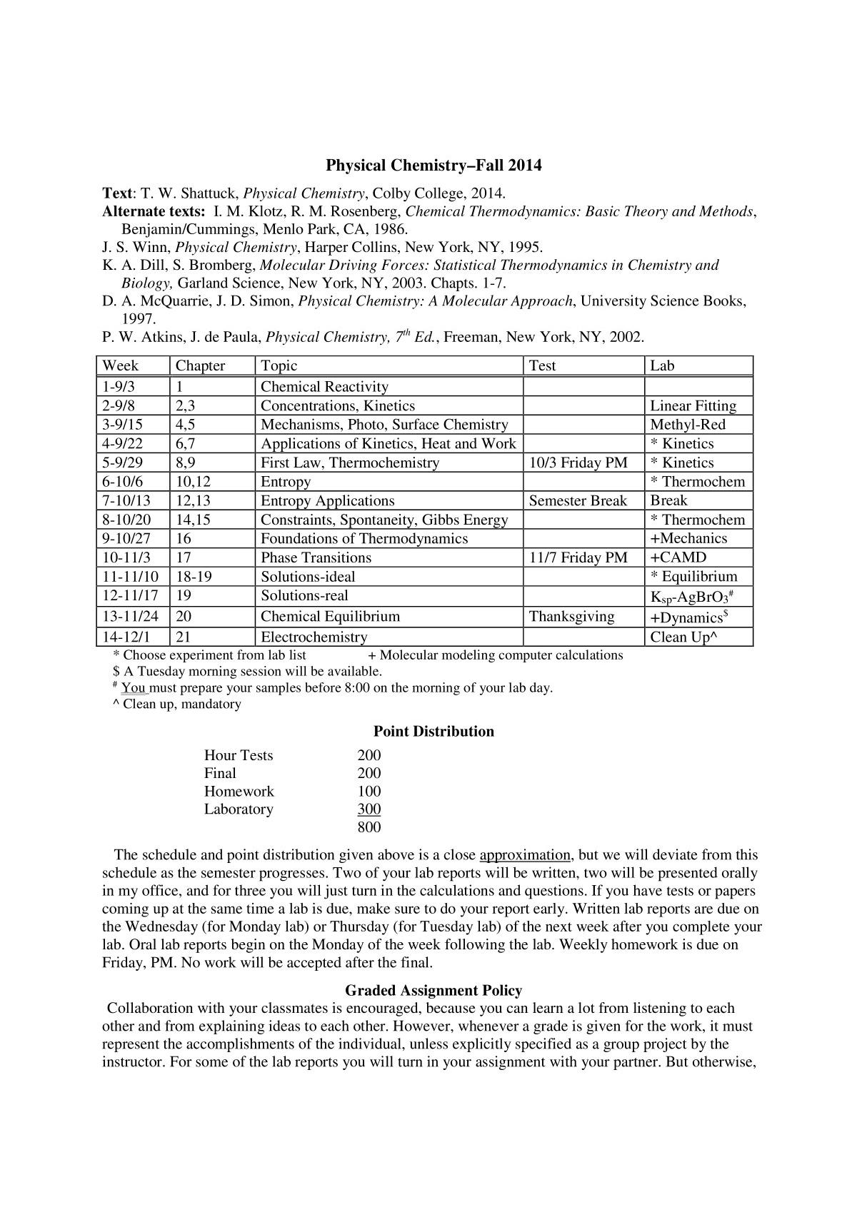 physical chemistry