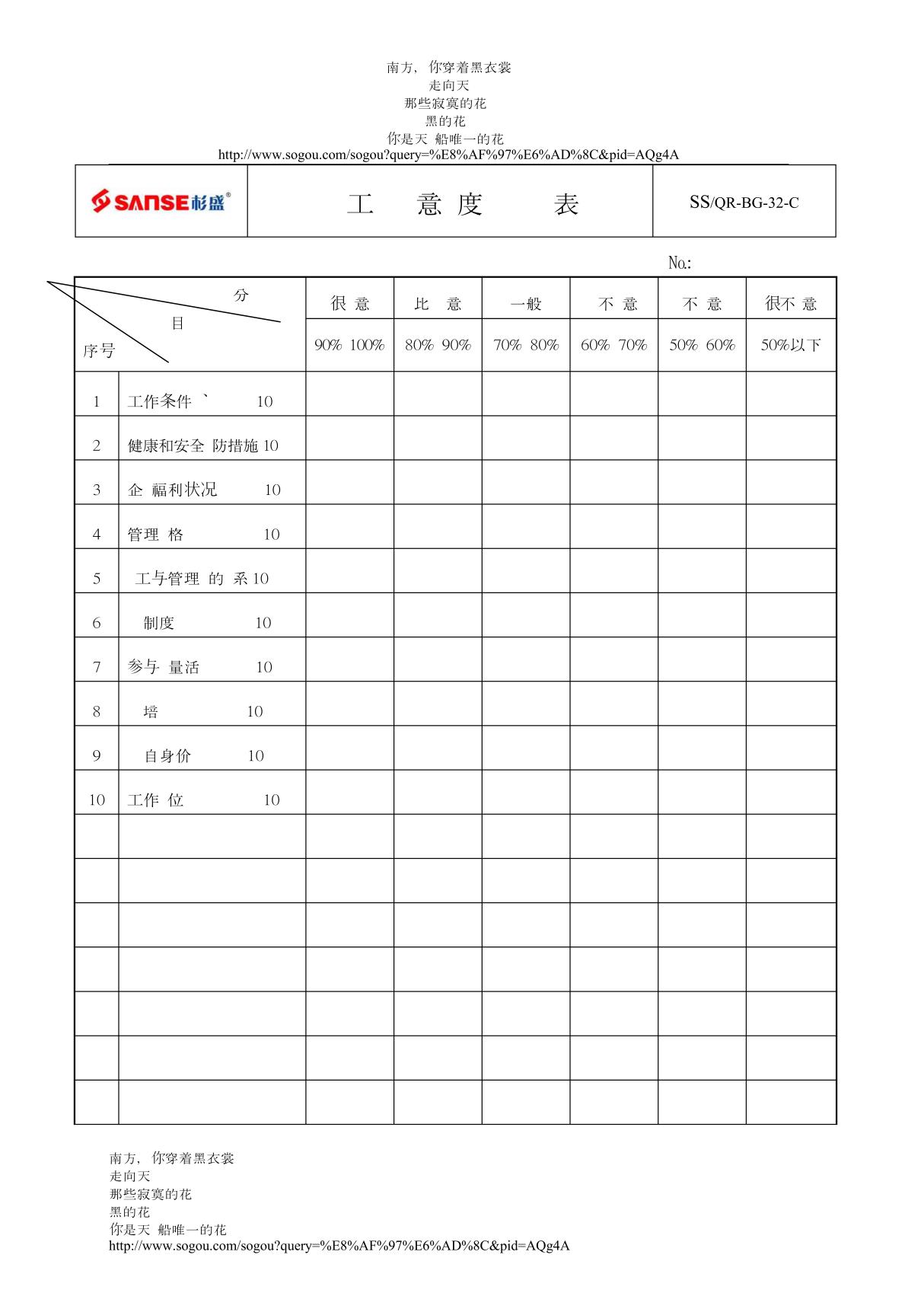 员工满意度调查表8857361730