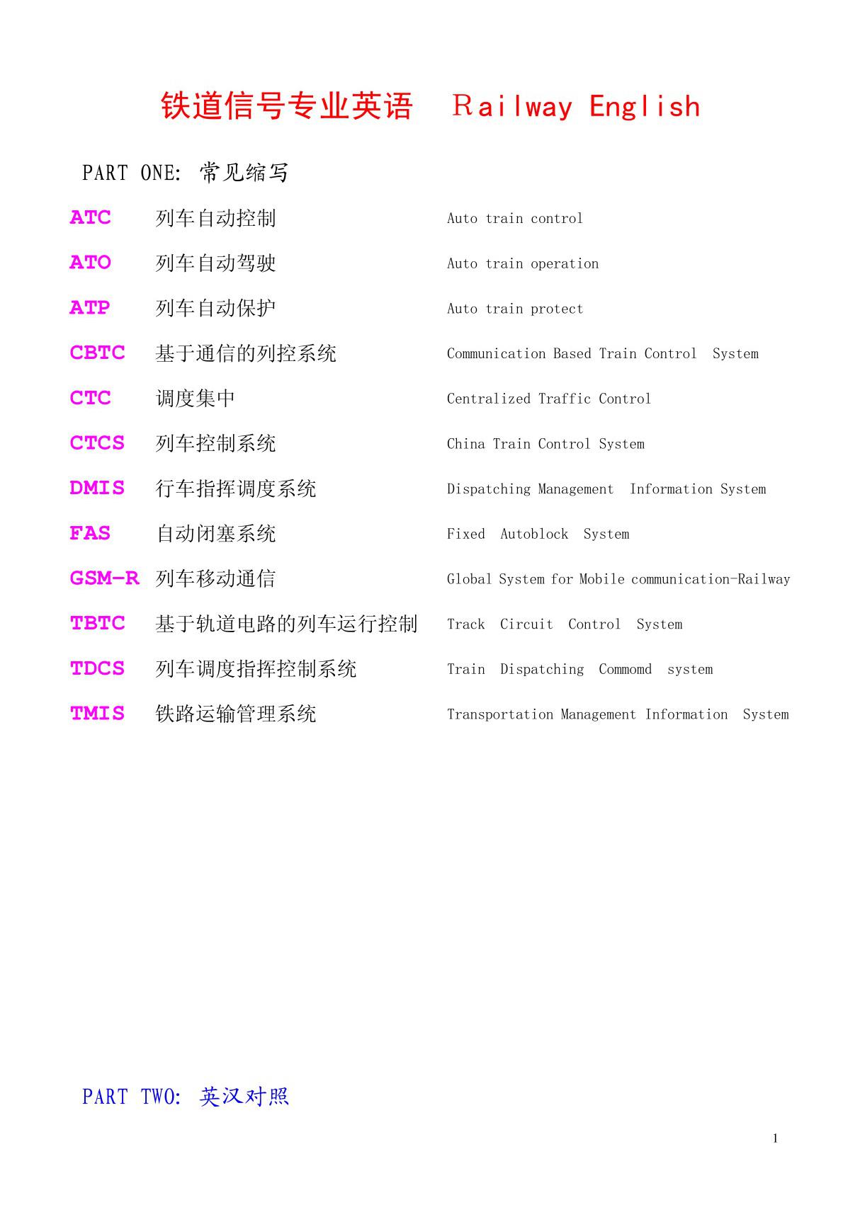 Railwaysignal English 铁道信号专业英语