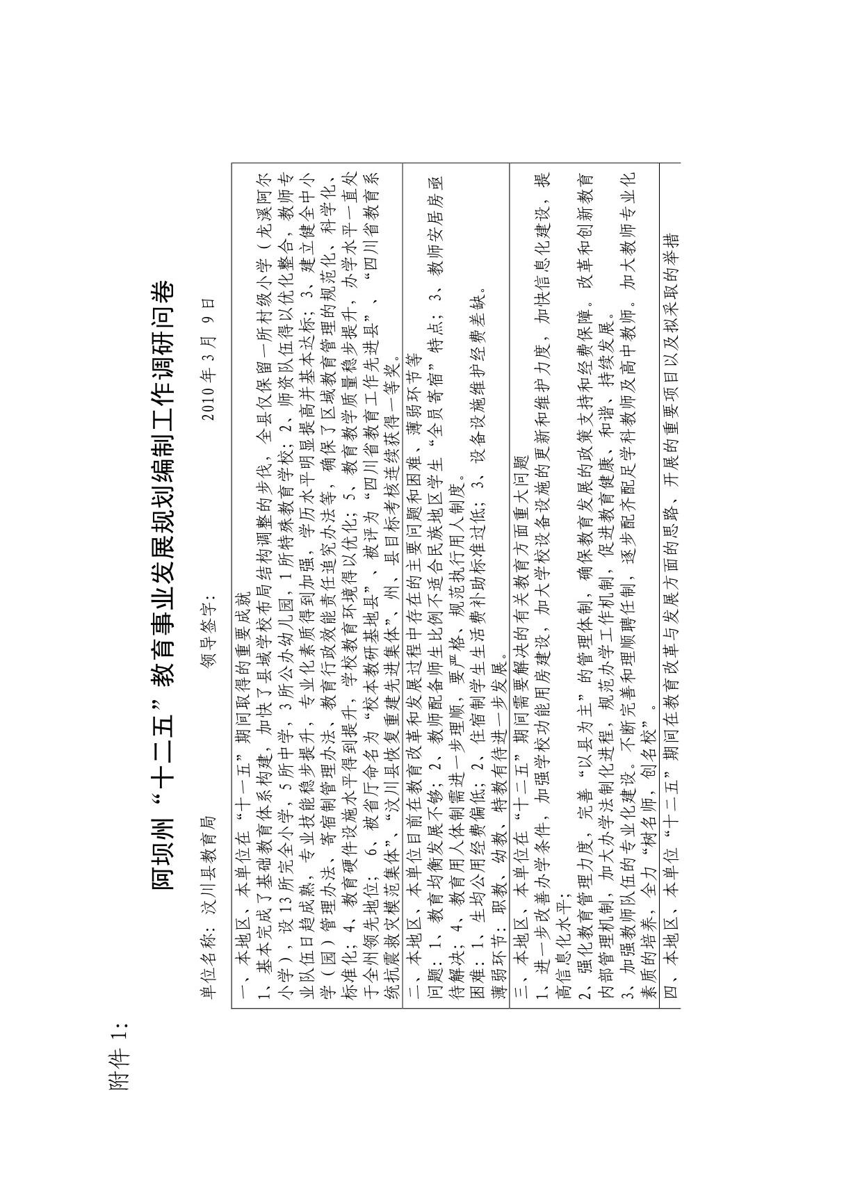 阿州教(2010)9号 阿坝州十二五教育事业发展规划编制工作调研问卷4定 doc