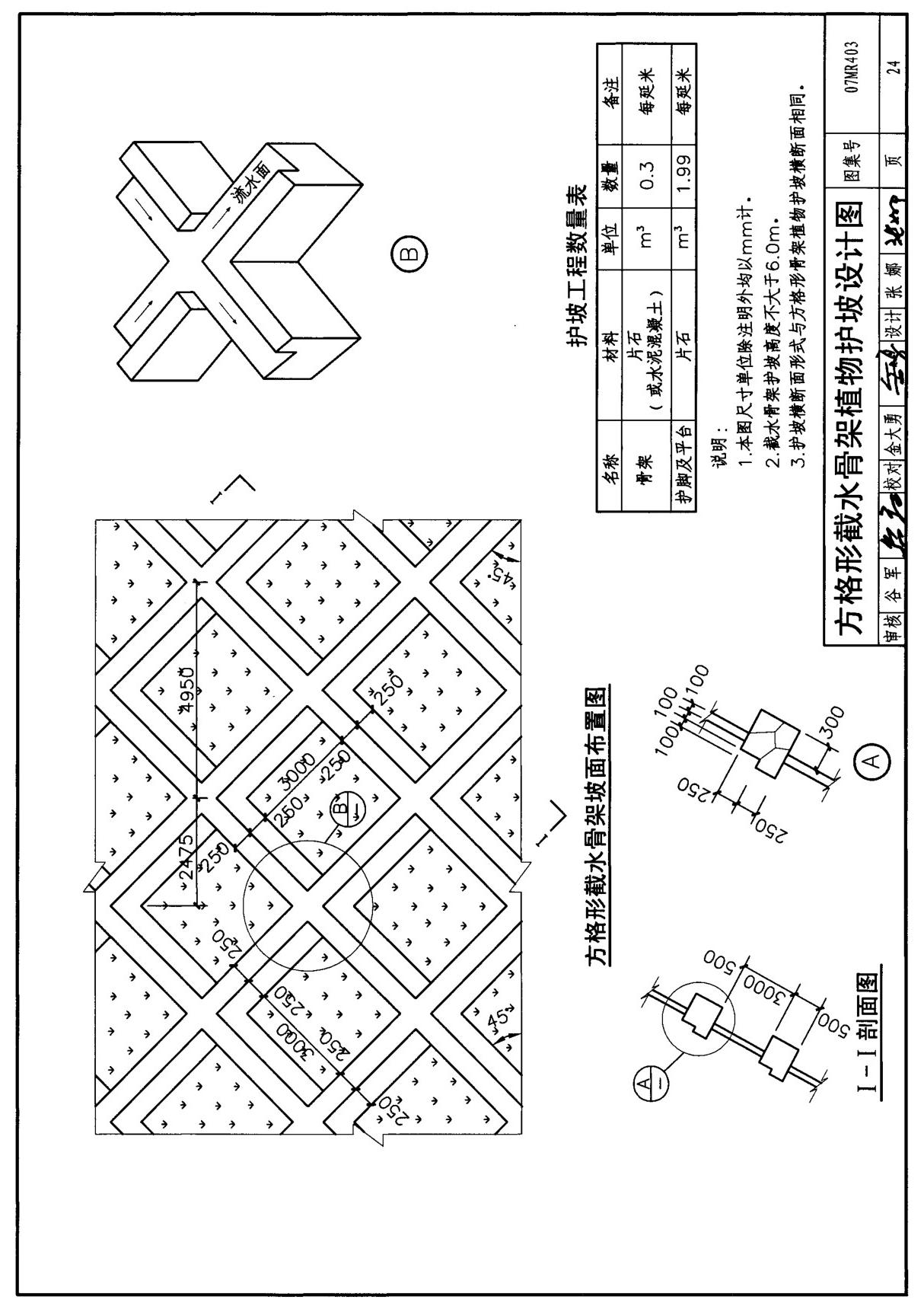 最新国标图集07MR403城市道路-护坡图集-国家建筑标准设计图集电子版下载2