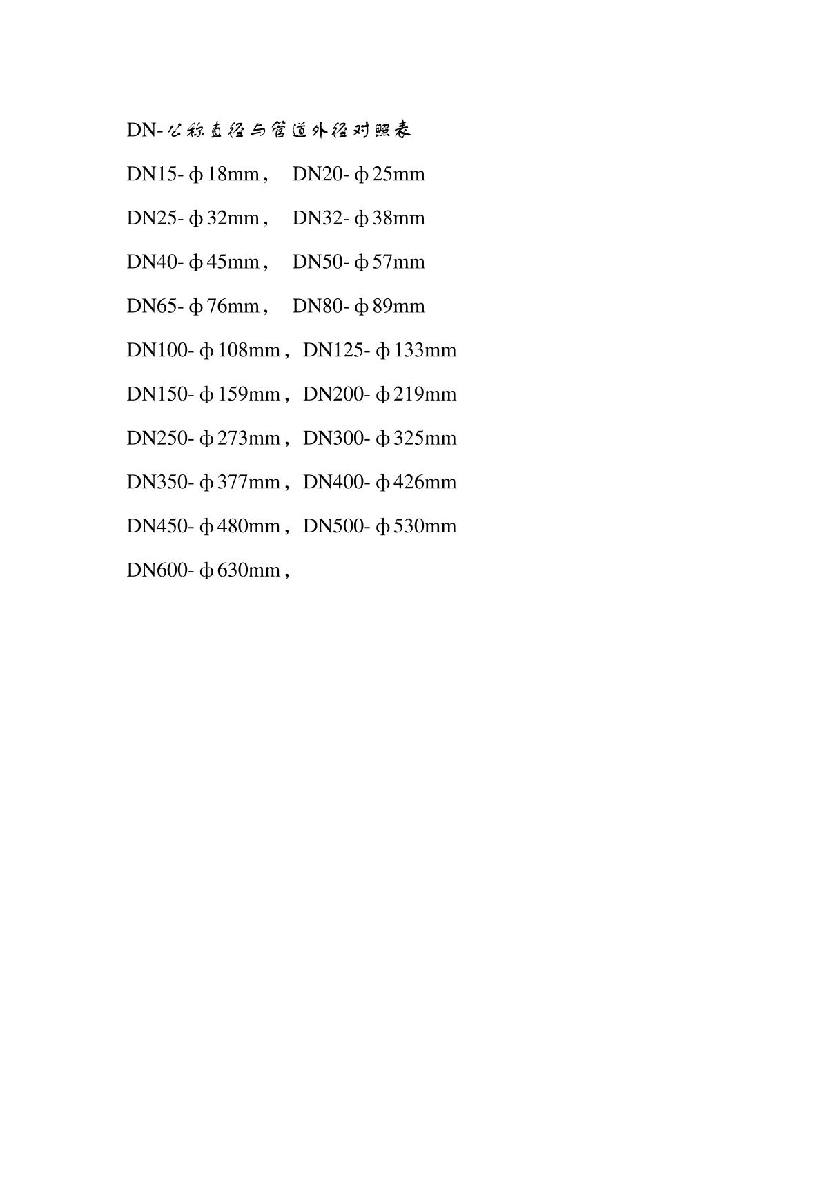 DN-公称直径与管道外径对照表