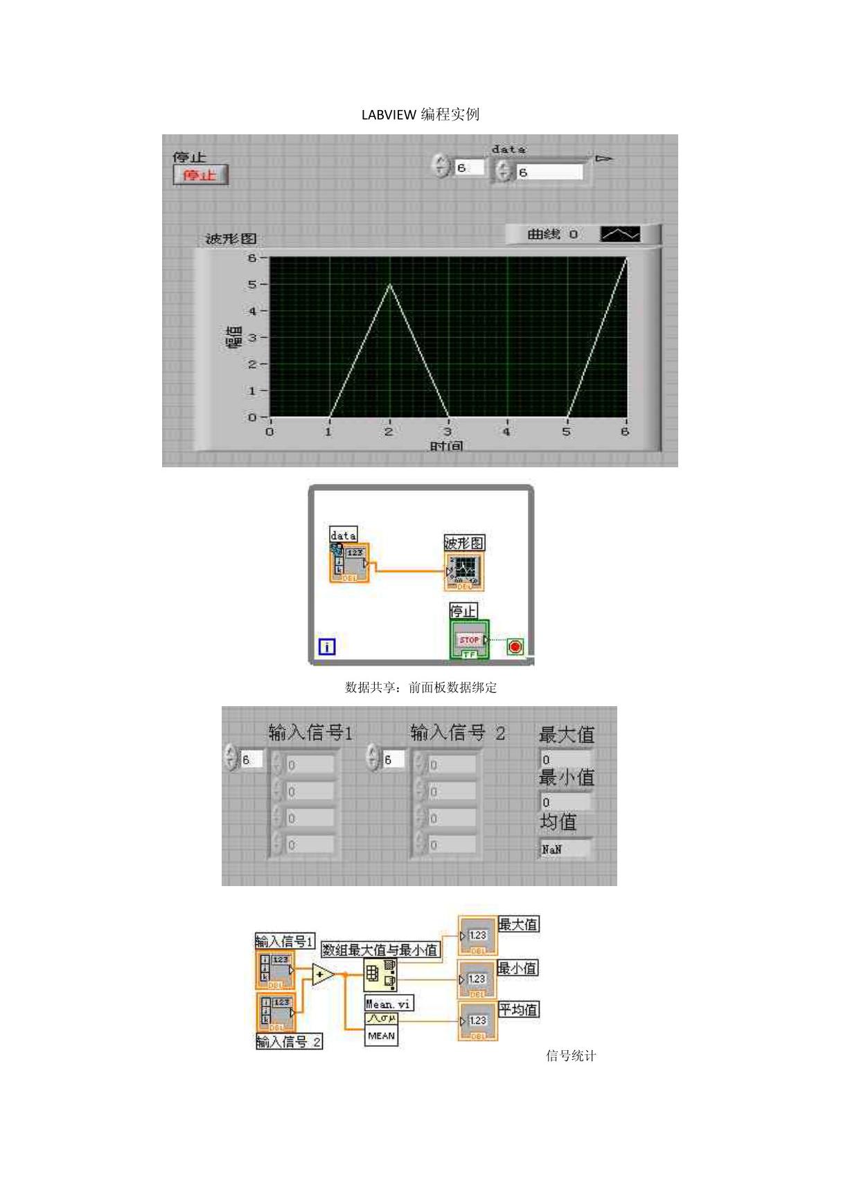 LABVIEW编程实例