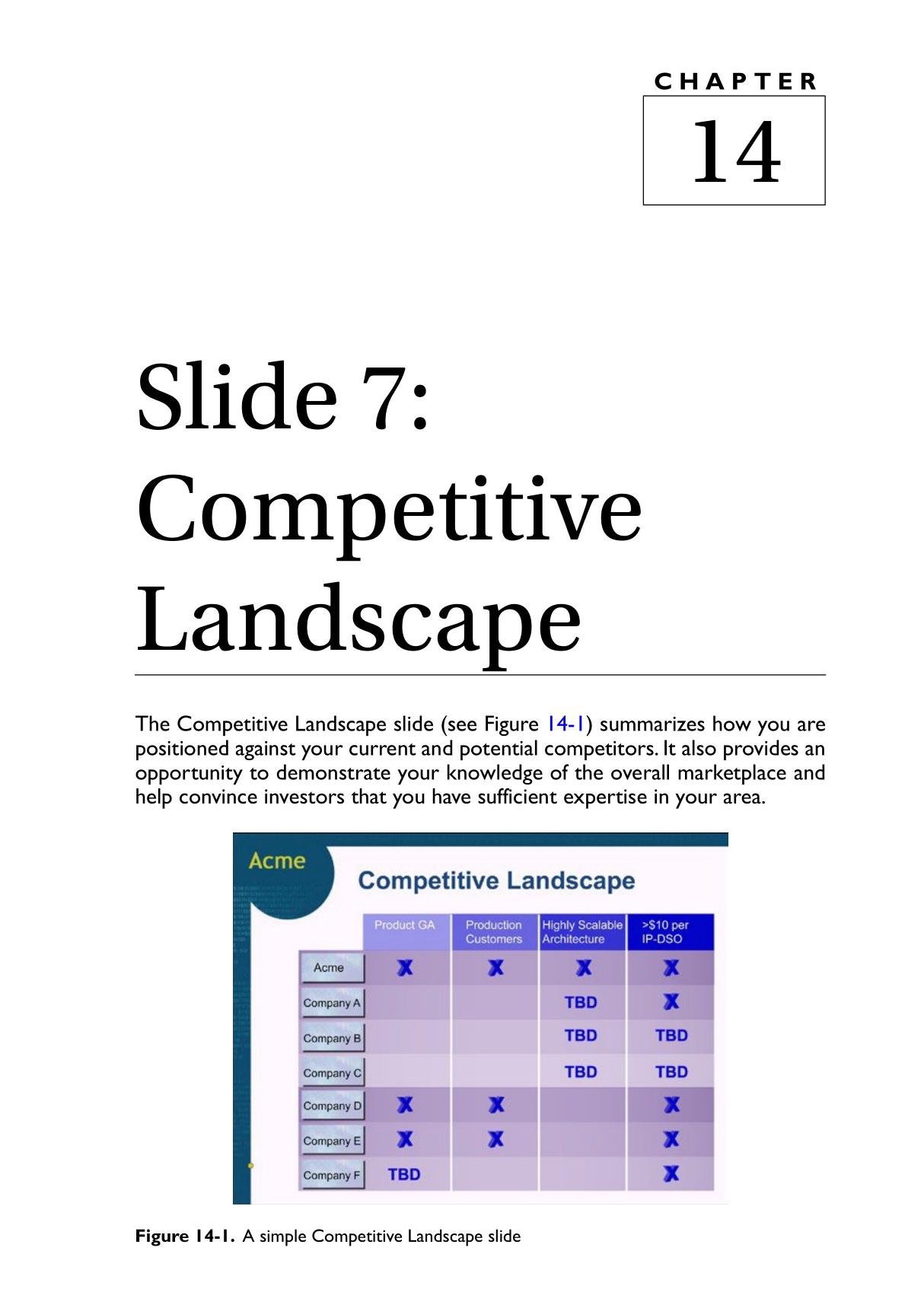 Slide 7  Competitive Landscape