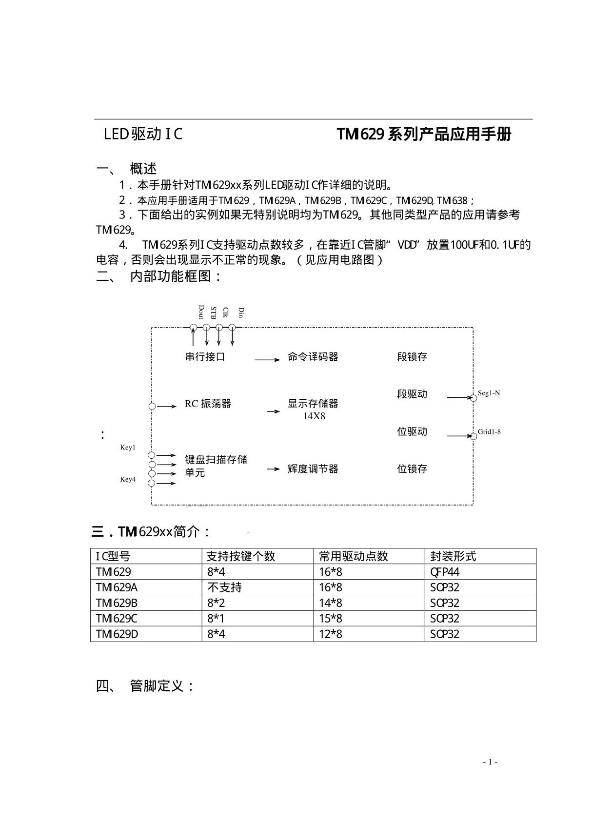 TM1629使用介绍PDF