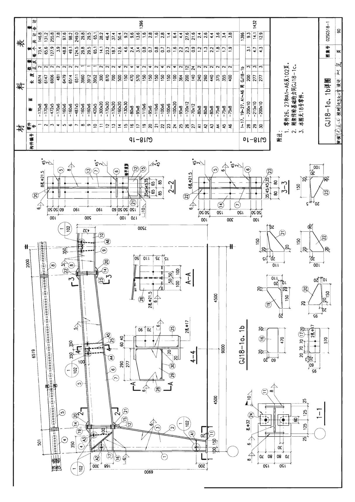 国家建筑标准设计图集04SG518-1门式刚架轻型房屋钢结构(0204SG518-1)2004年局部修改版国标图集电子版下载PART 2