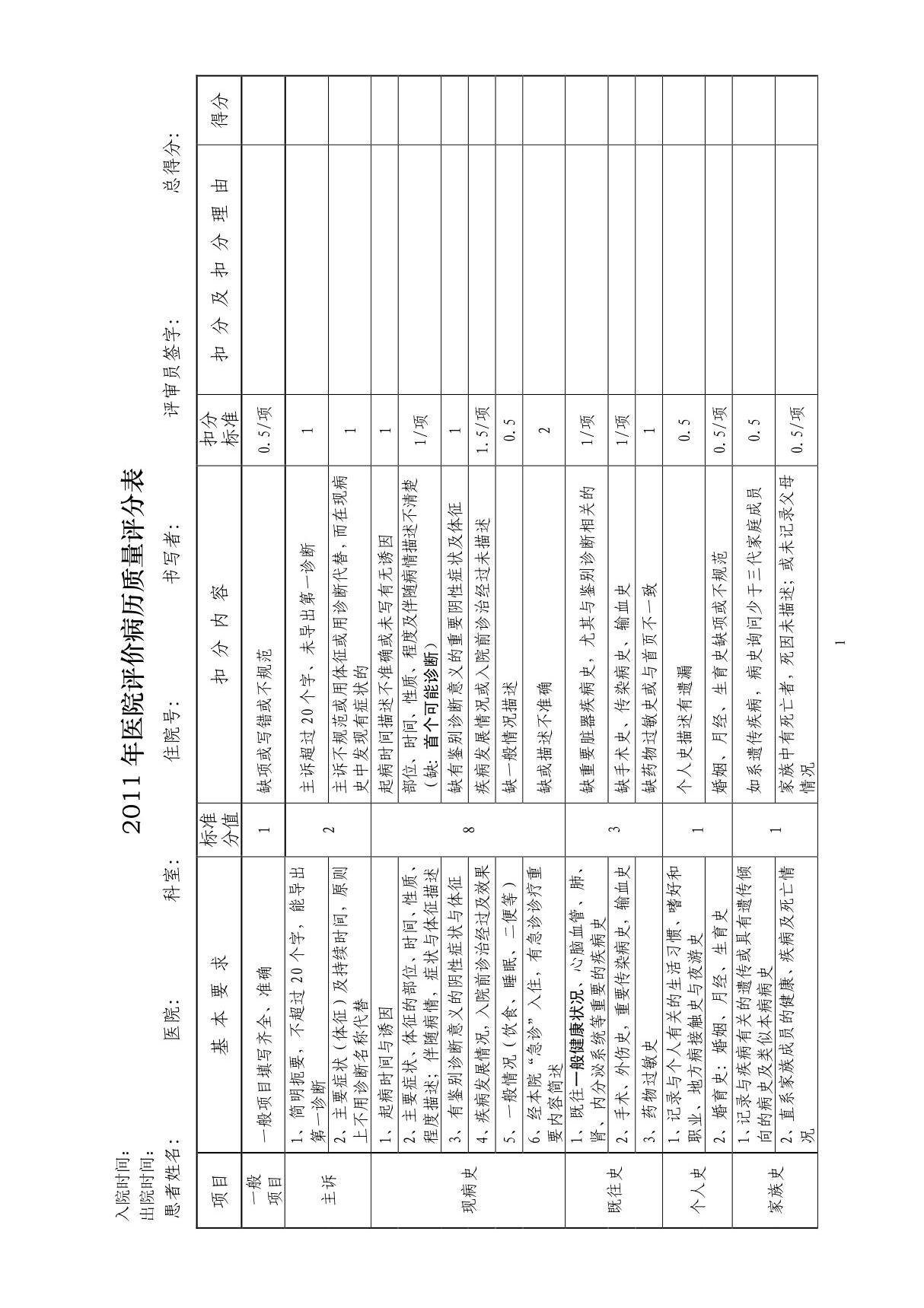 住院病历评定标准2011 8 9