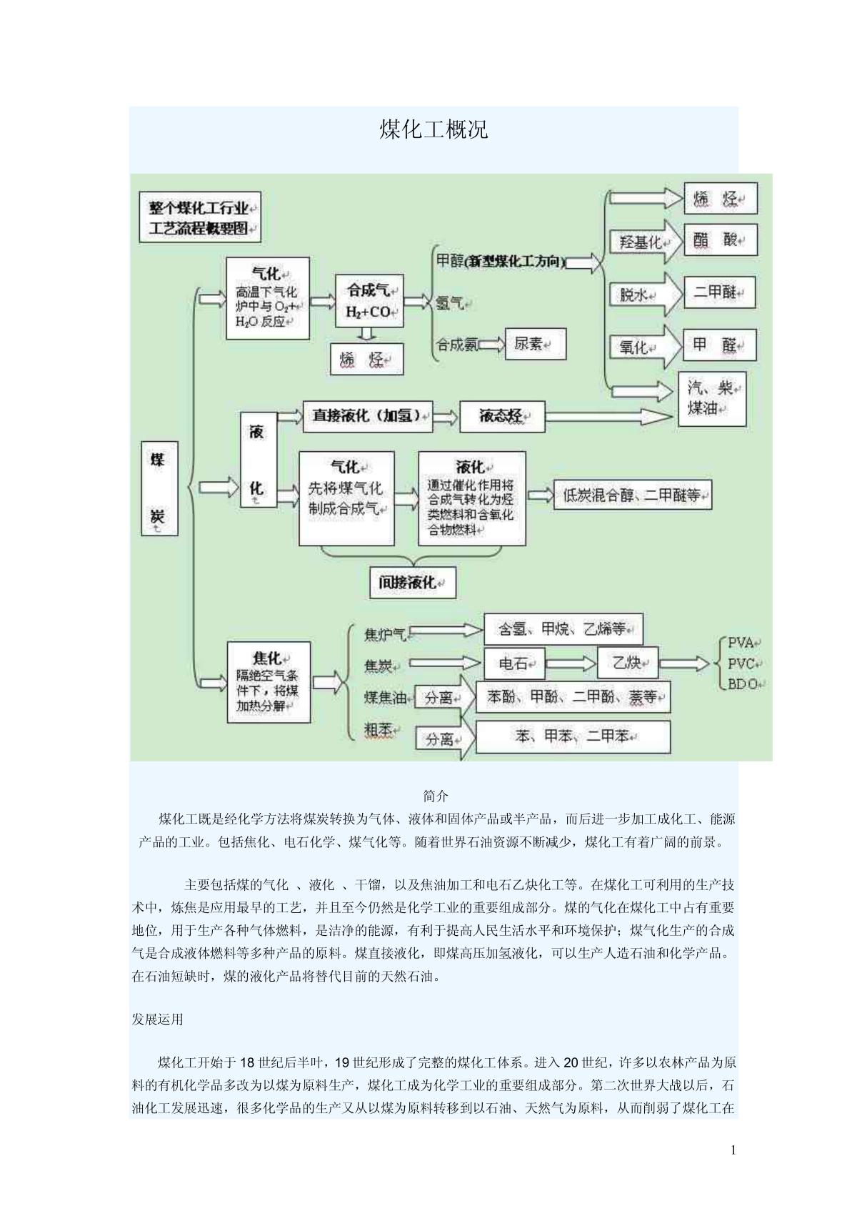 煤化工工艺流程及概况