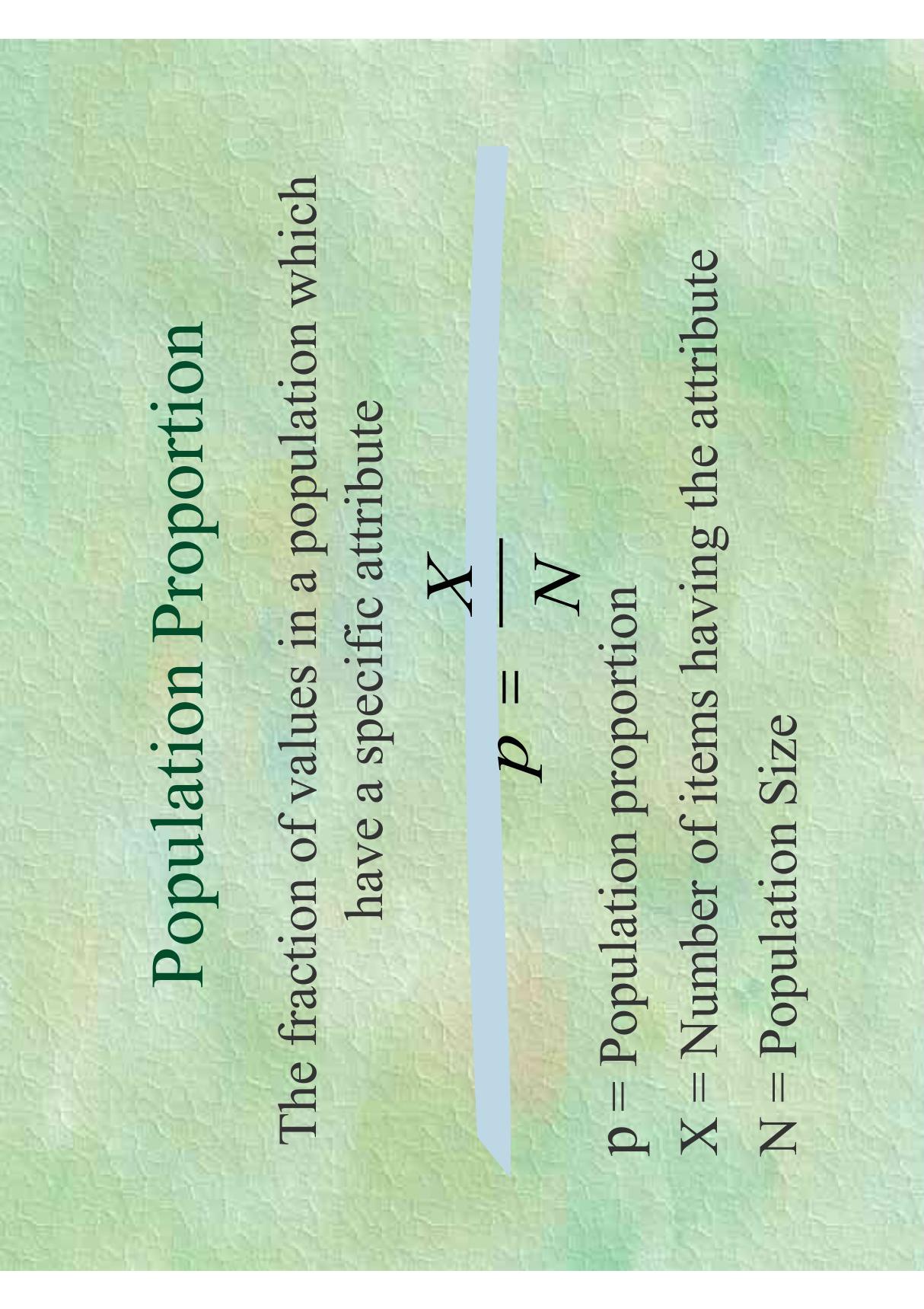 Population Proportion