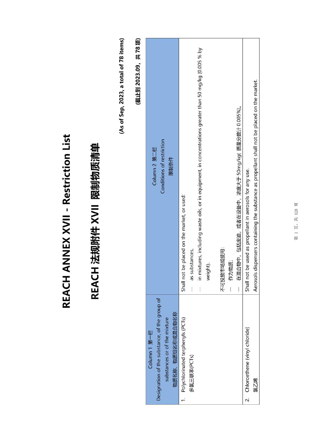 REACH附录17限制物质清单中英文版(更新到2023年9月)