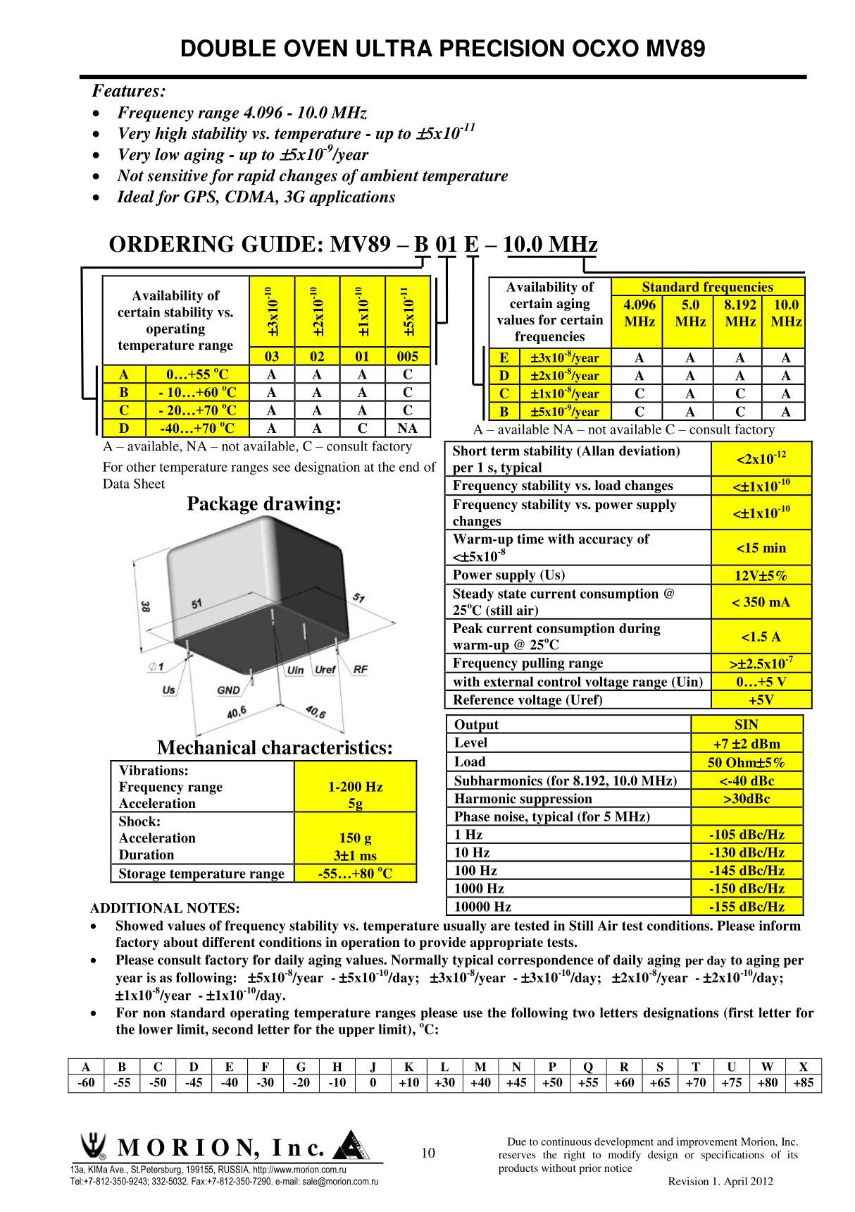 package drawing