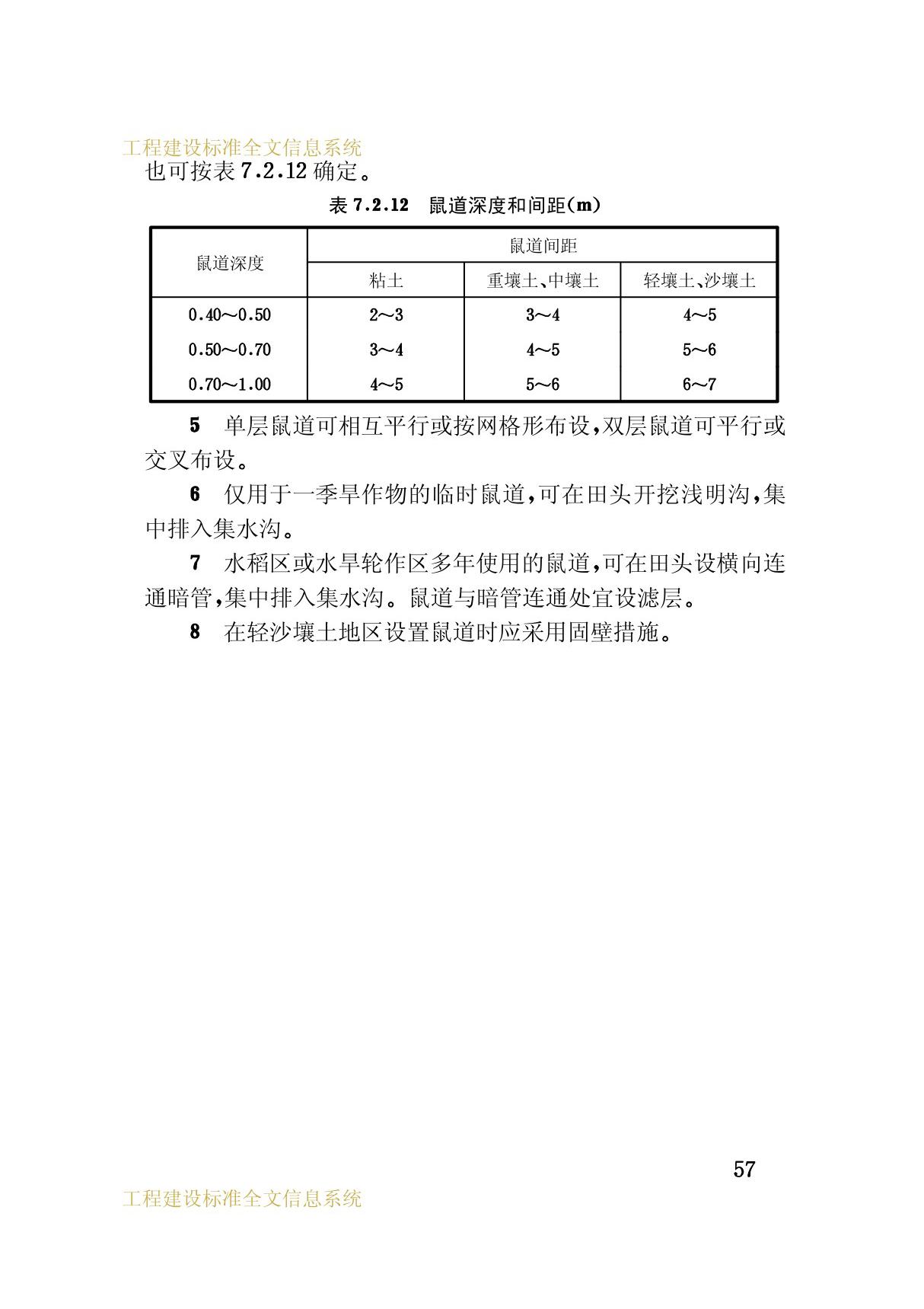 GB50288-1999 灌溉与排水工程设计规范全文-给水排水规范国家标准电子版下载 2