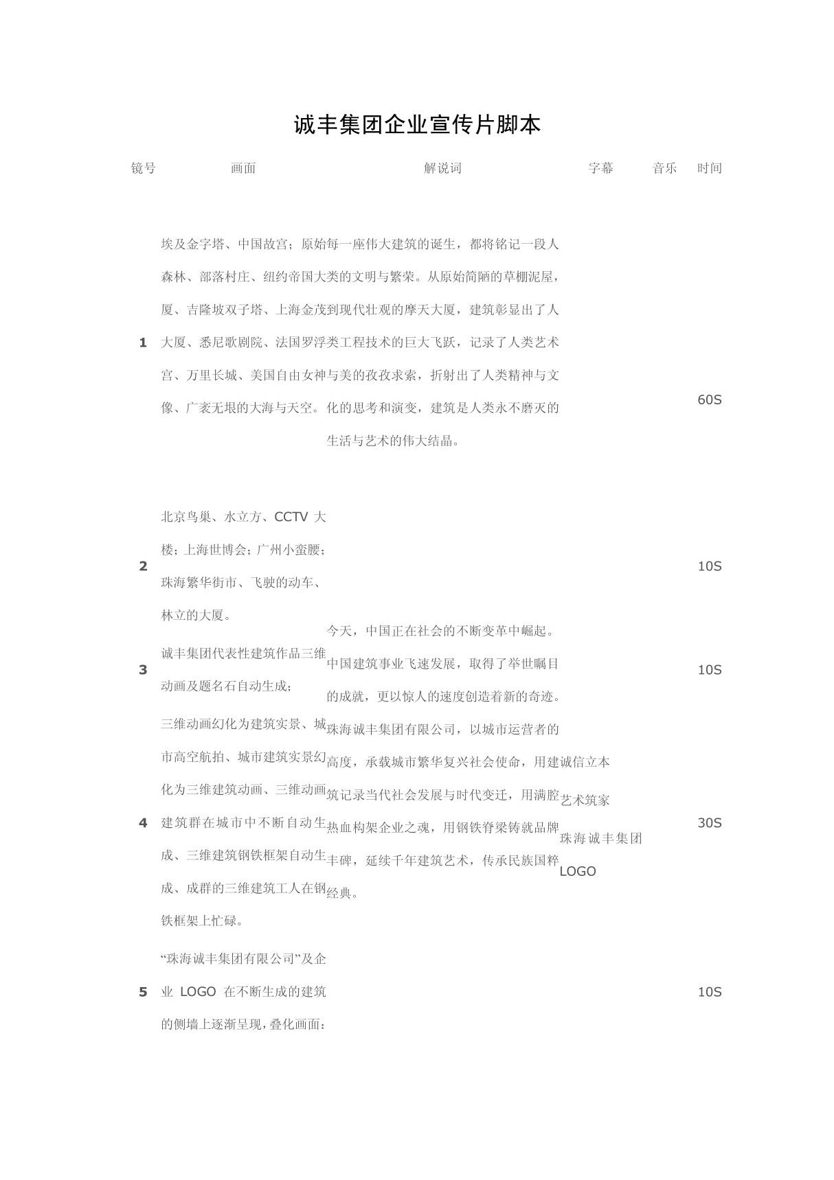 诚丰集团企业宣传片脚本 PDF