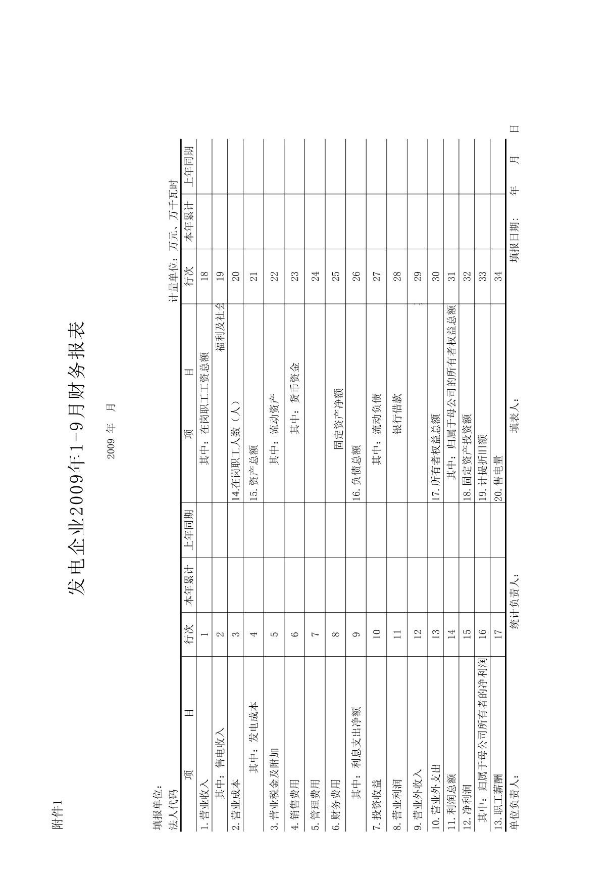 财务月度报表