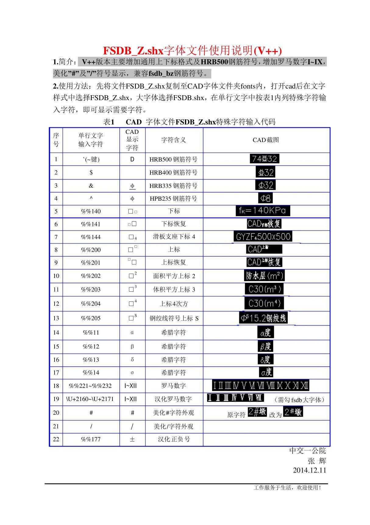 CAD三级钢筋HRB400符号(FSDB Z字体)