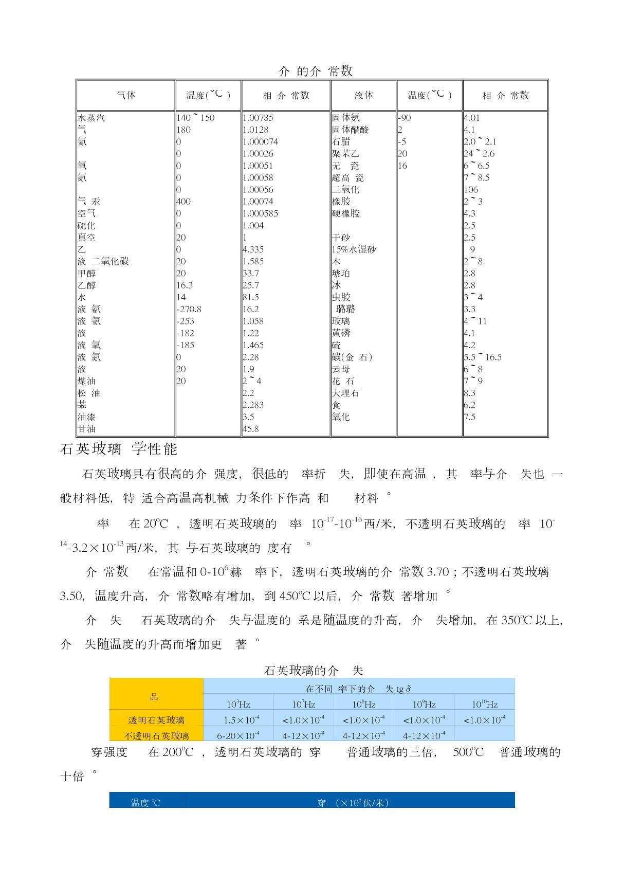 电介质的介电常数 doc