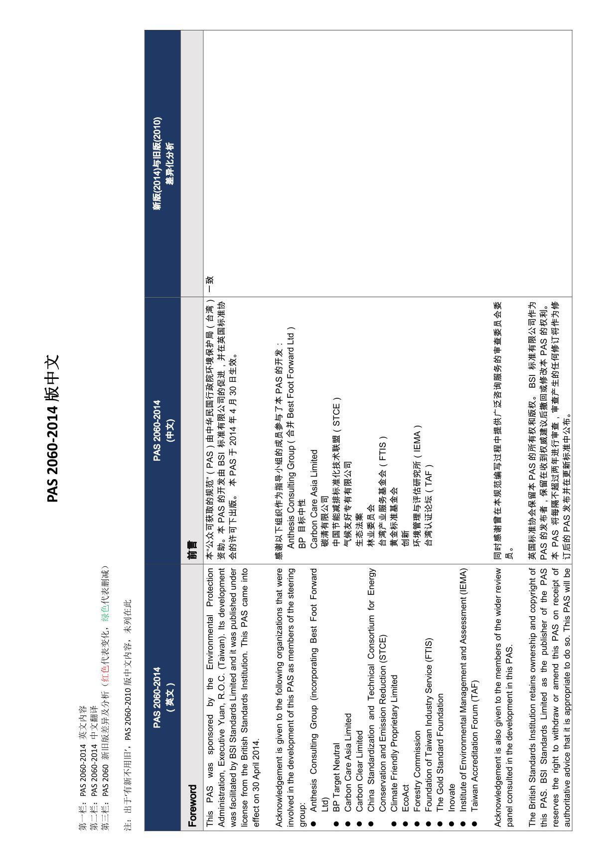 碳中和标准-PAS2060(2014版)-英翻中