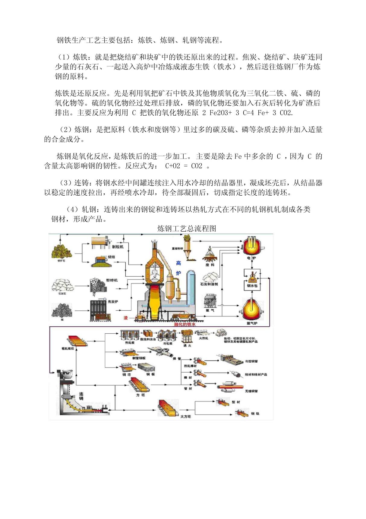 炼钢生产过程及流程图详解(全)