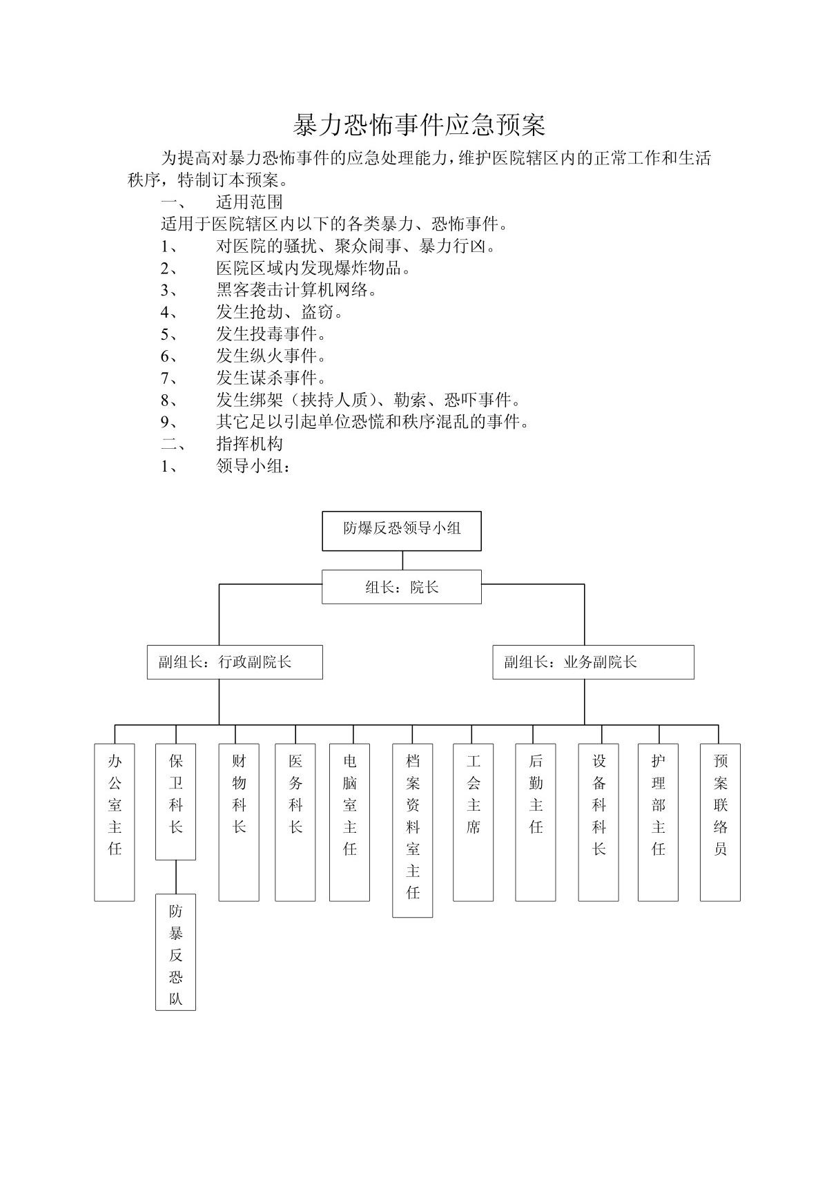 暴力恐怖事件应急预案 PDF