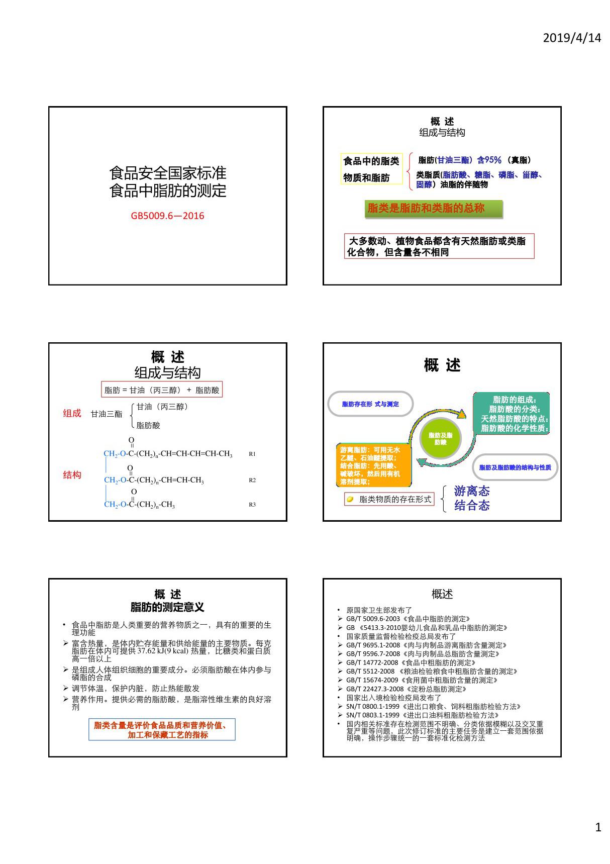 4-2 GB 5009.6-2016 食品安全国家标准 食品中脂肪的测定(2018.7.11)