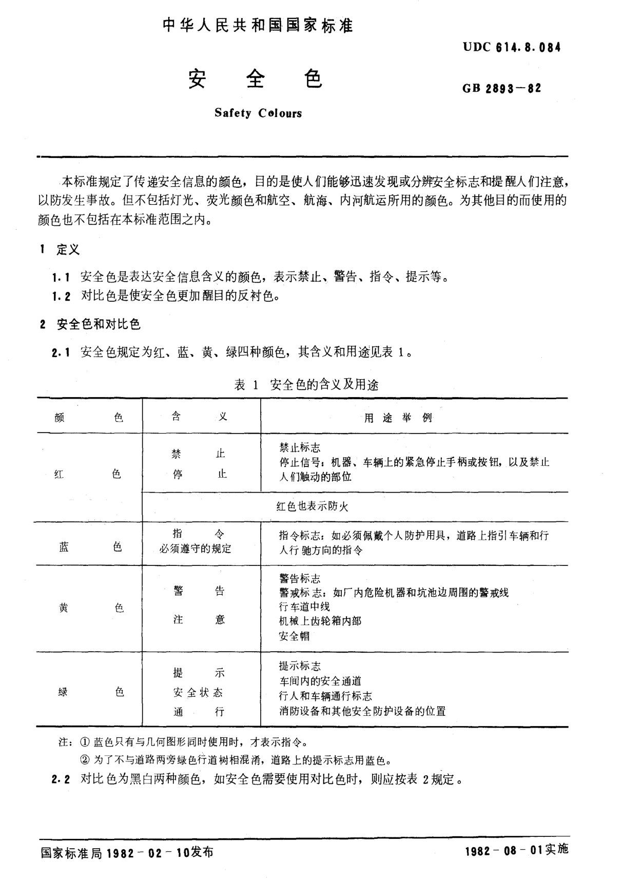 (国家标准)-GB 2893-1982 安全色