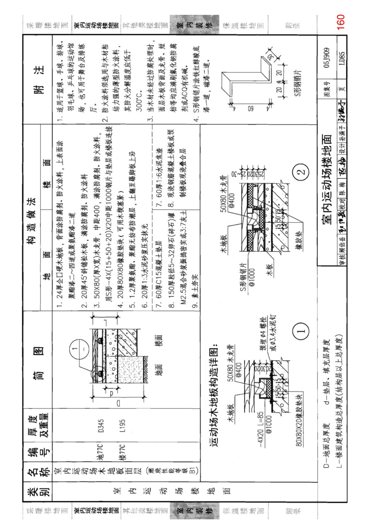 国标图集05J909《工程做法》(第五卷共十卷)-国家标准建筑设计图集电子版