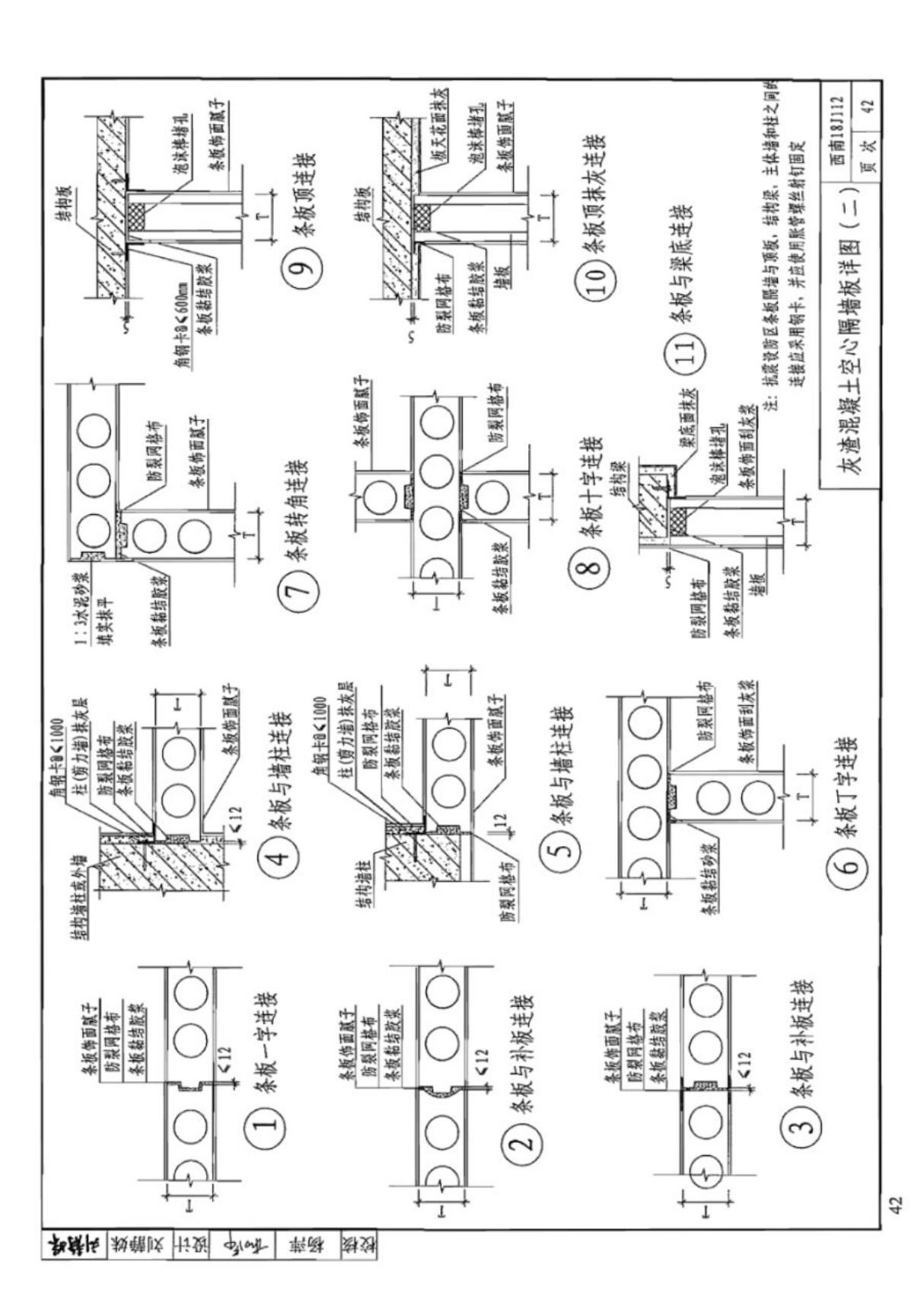 西南18J112墙图集-西南地区建筑标准设计通用图集电子版下载 2