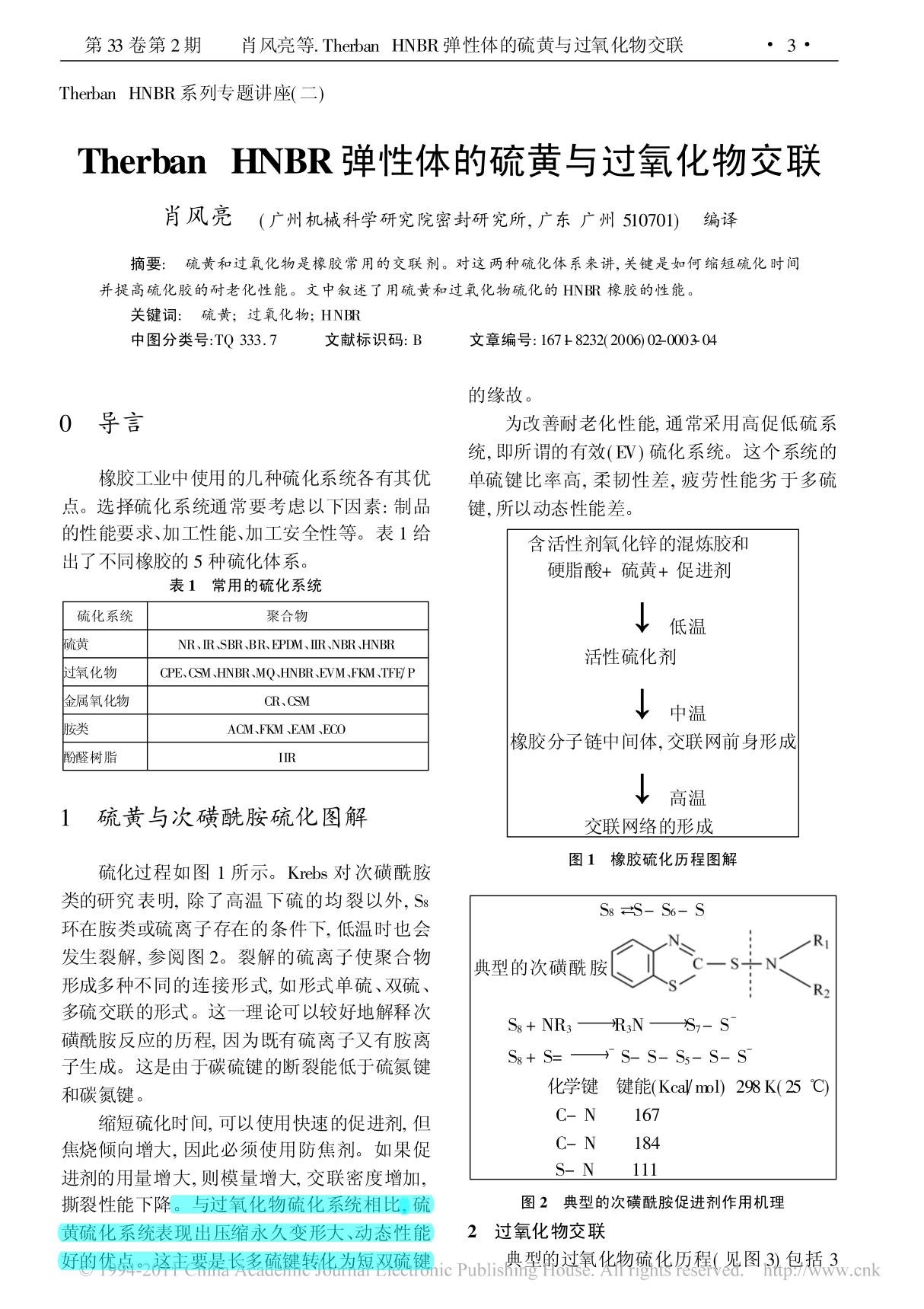 1 therbanhnbr弹性体的硫黄与过氧化物交联