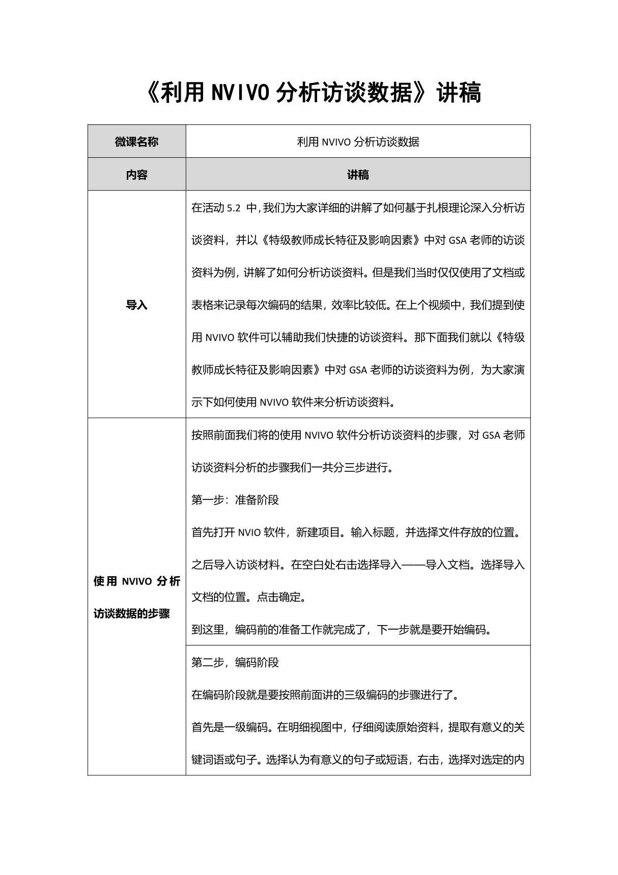 1.(讲稿)使用NVIVO分析访谈数据