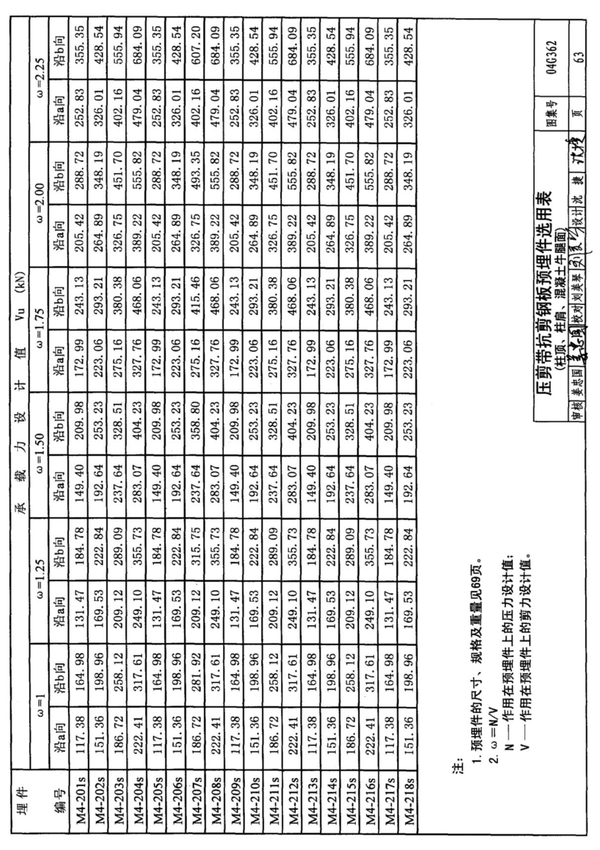 国标图集04G362国家建筑标准设计图集电子版 2