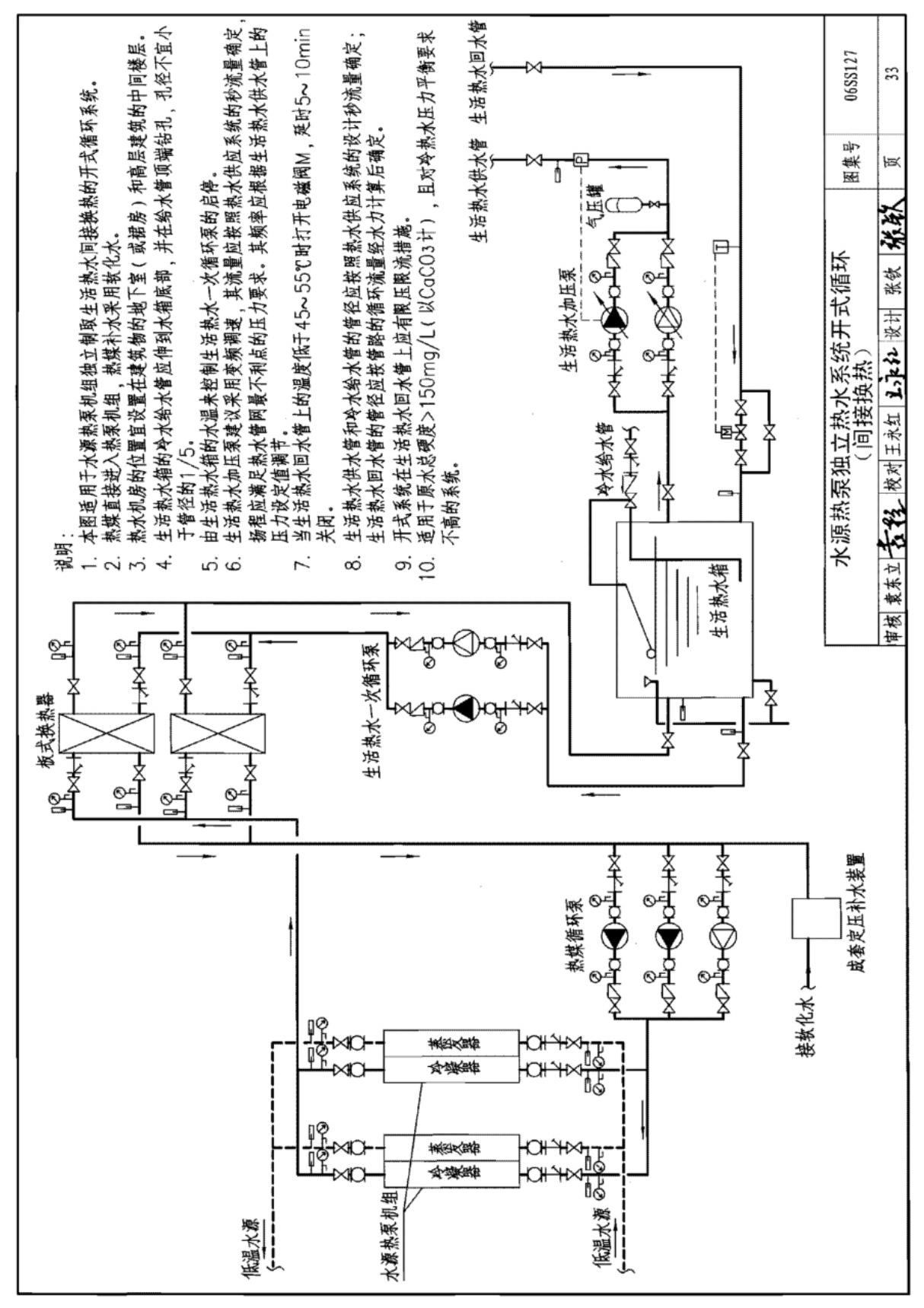 国标图集06SS127-给排水国家建筑标准设计图集电子版 2