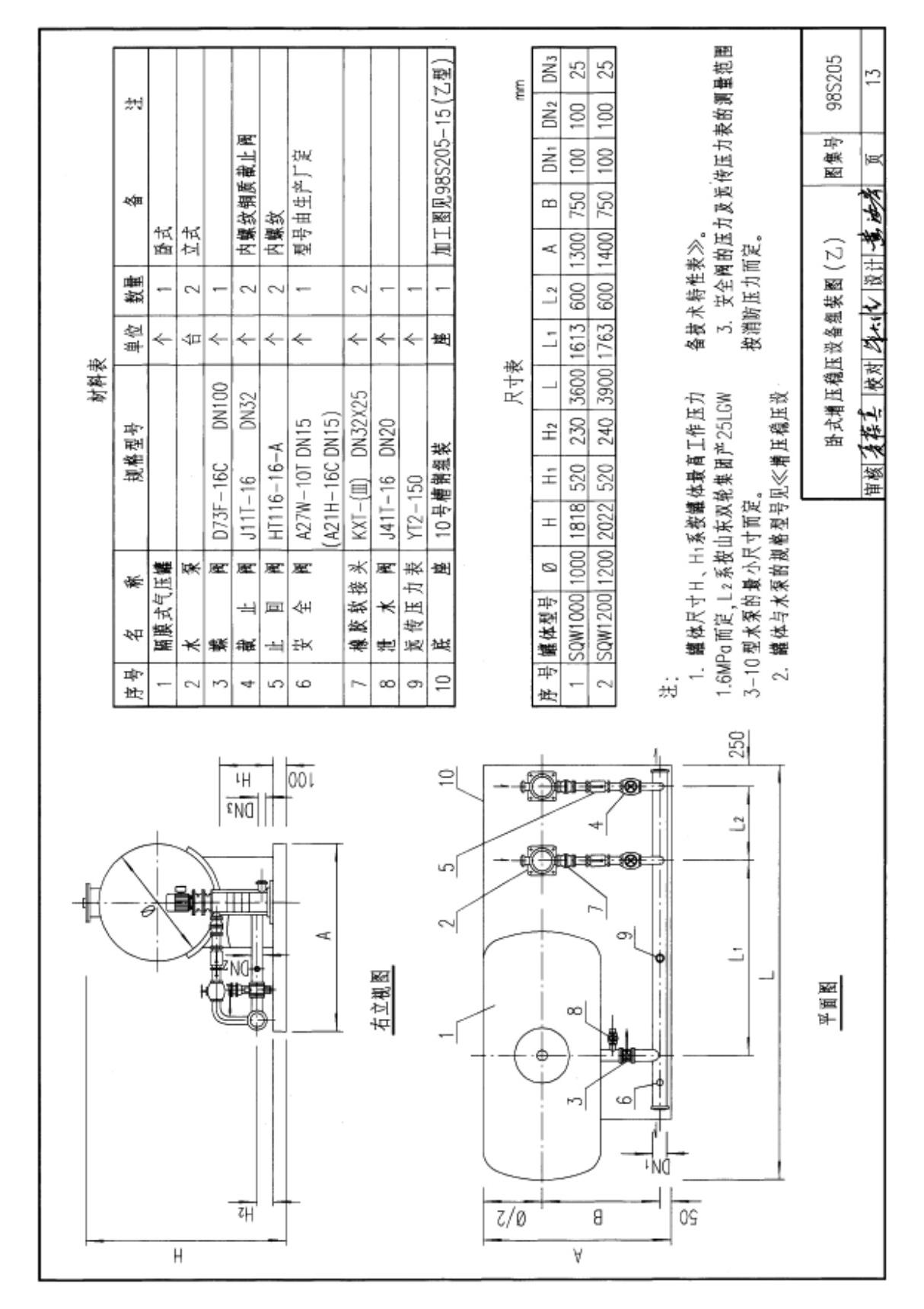 国标图集98S205消防增压稳压设备选用与安装隔膜式气压罐-国家建筑标准设计图集电子版 2