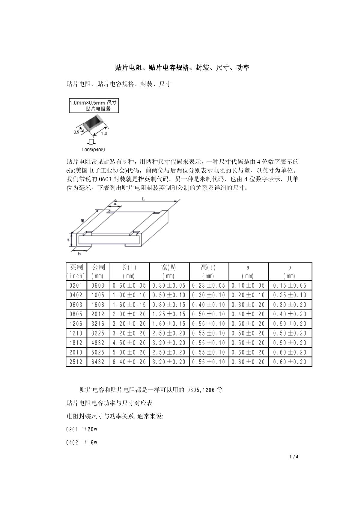 贴片电阻规格封装尺寸