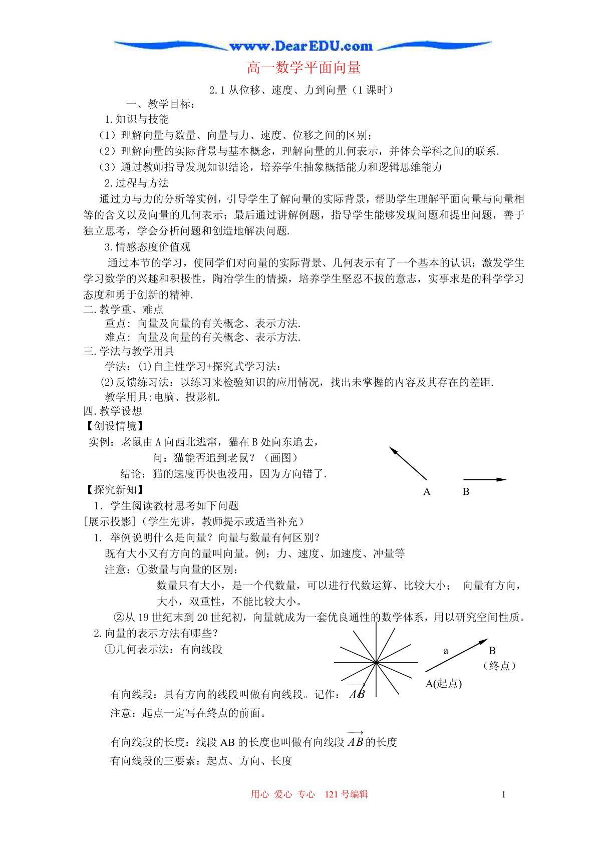 《高一数学平面向量》