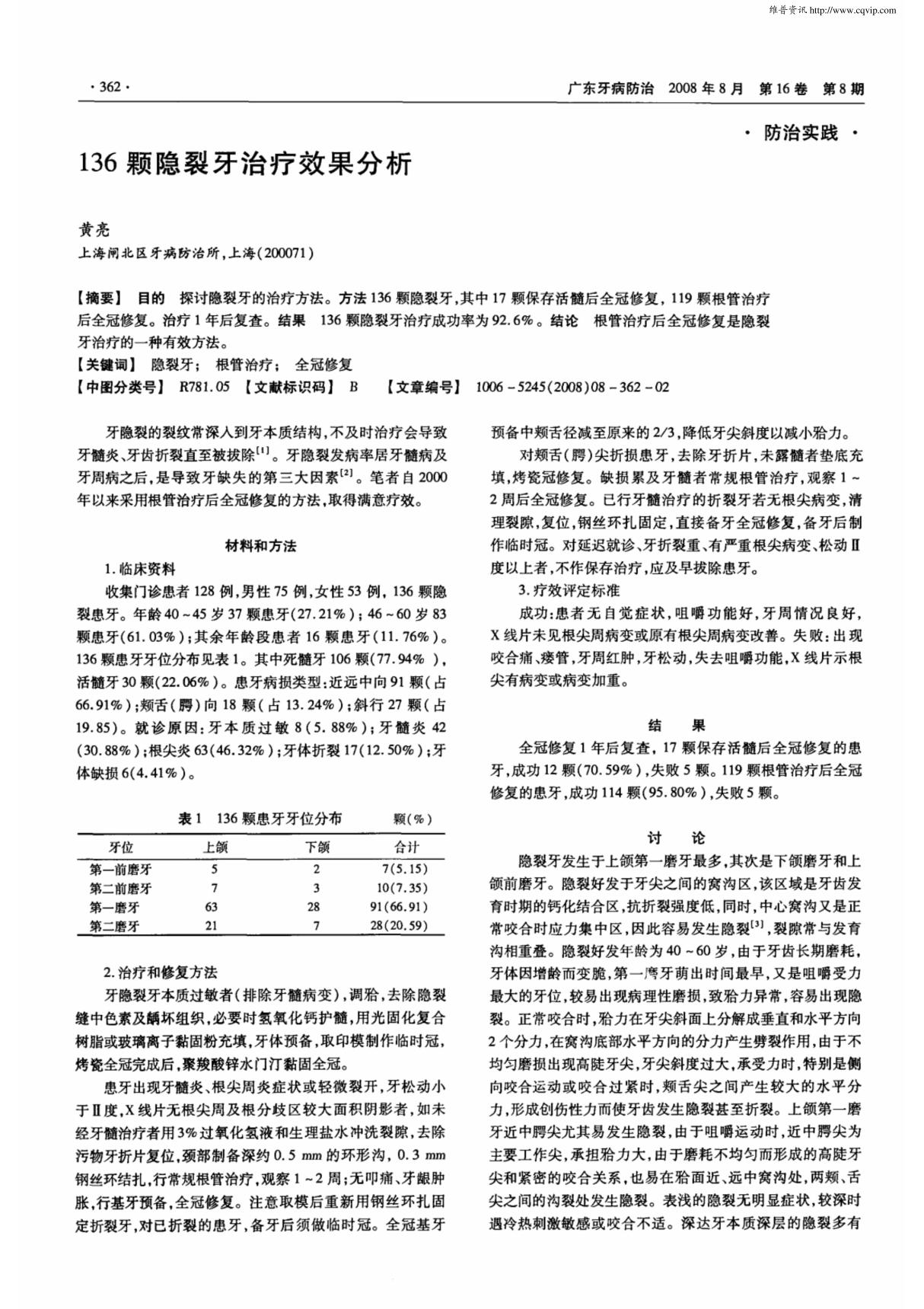 136颗隐裂牙治疗效果分析