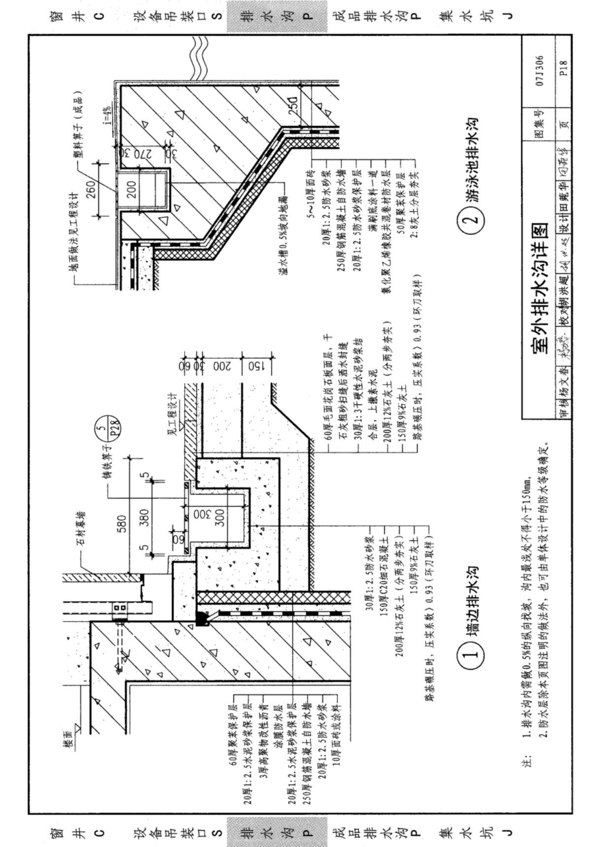 国标图集07J306 窗井 设备吊装口 排水沟 集水坑图集电子版 2