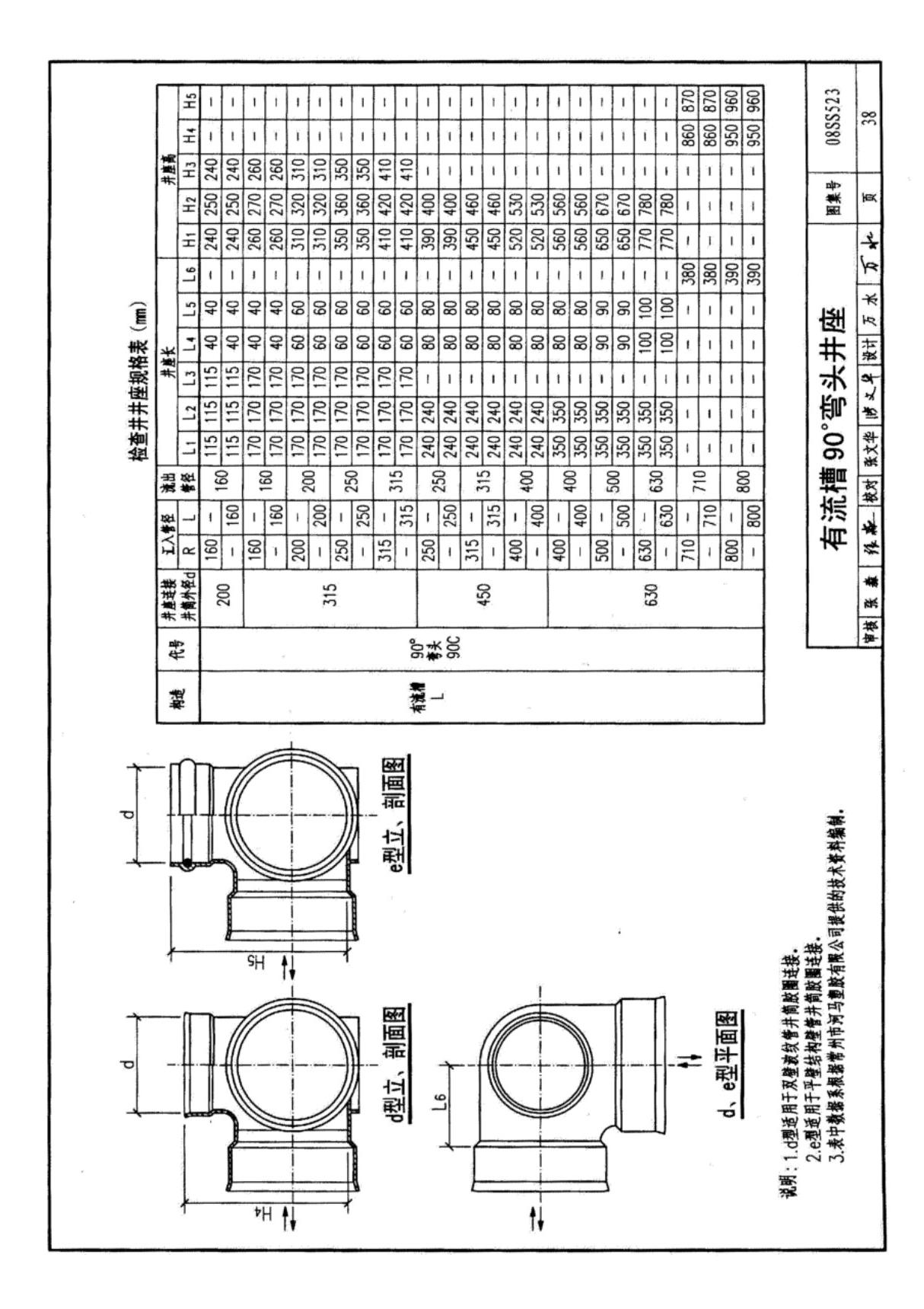 国标图集08SS523建筑小区塑料排水检查井-国家建筑标准设计图集电子版 2