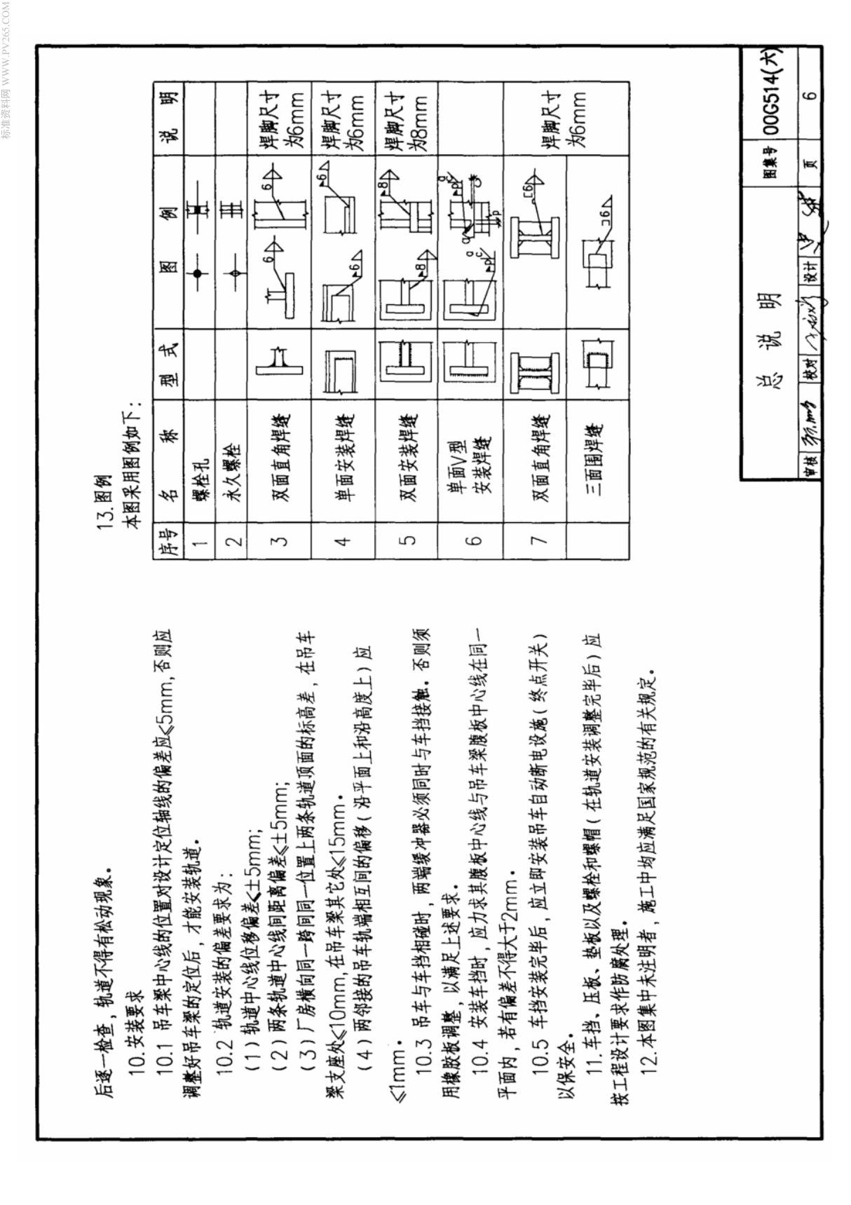 国标图集05G525吊车轨道联结及车挡适用于钢结构-电子版 2