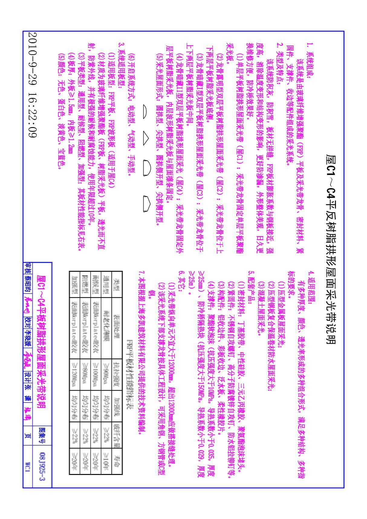 08J925-3---多凯采光排烟天窗图集