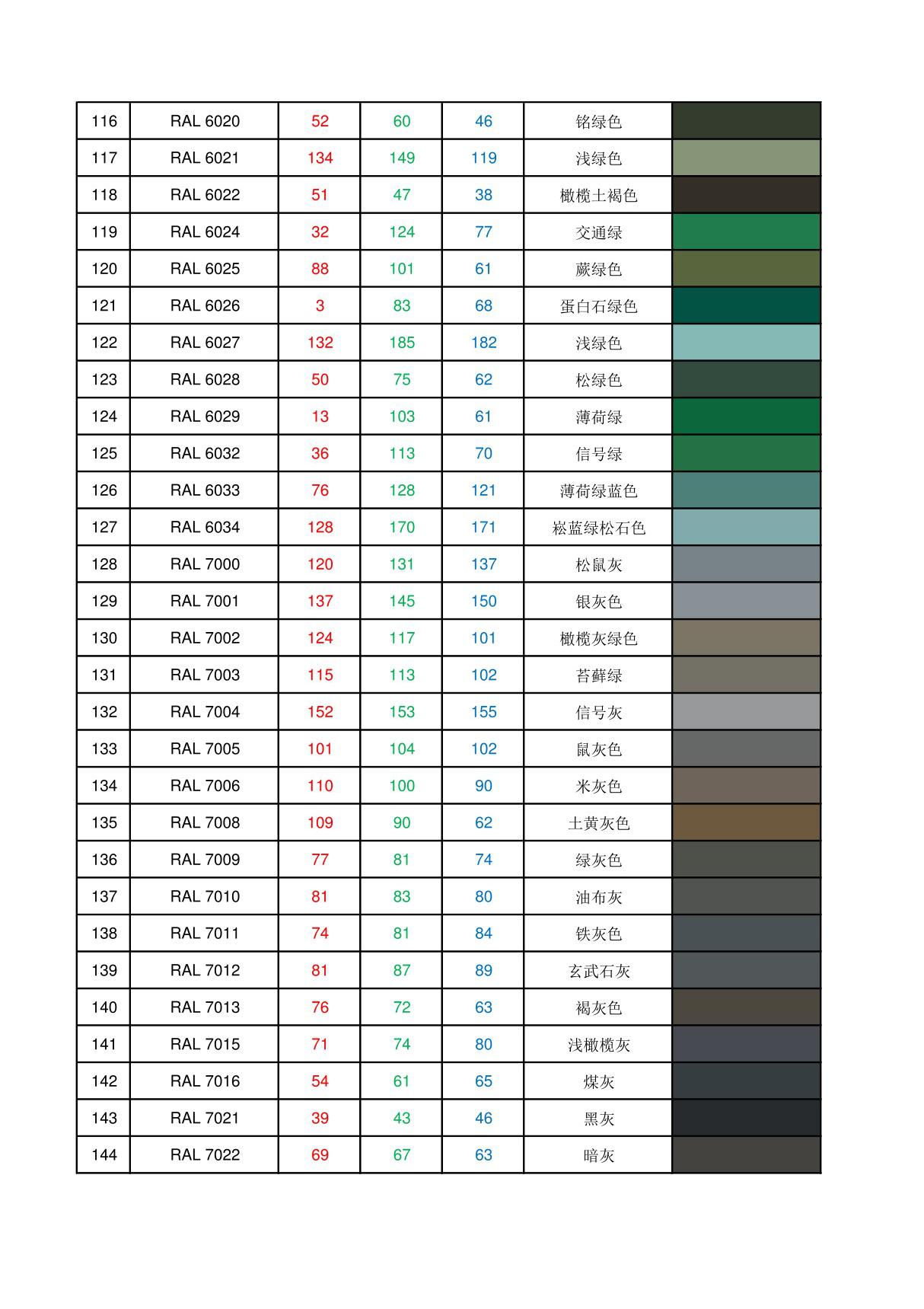 国标RAL色卡RGB数值对照表-国家标准设计图集电子版 2