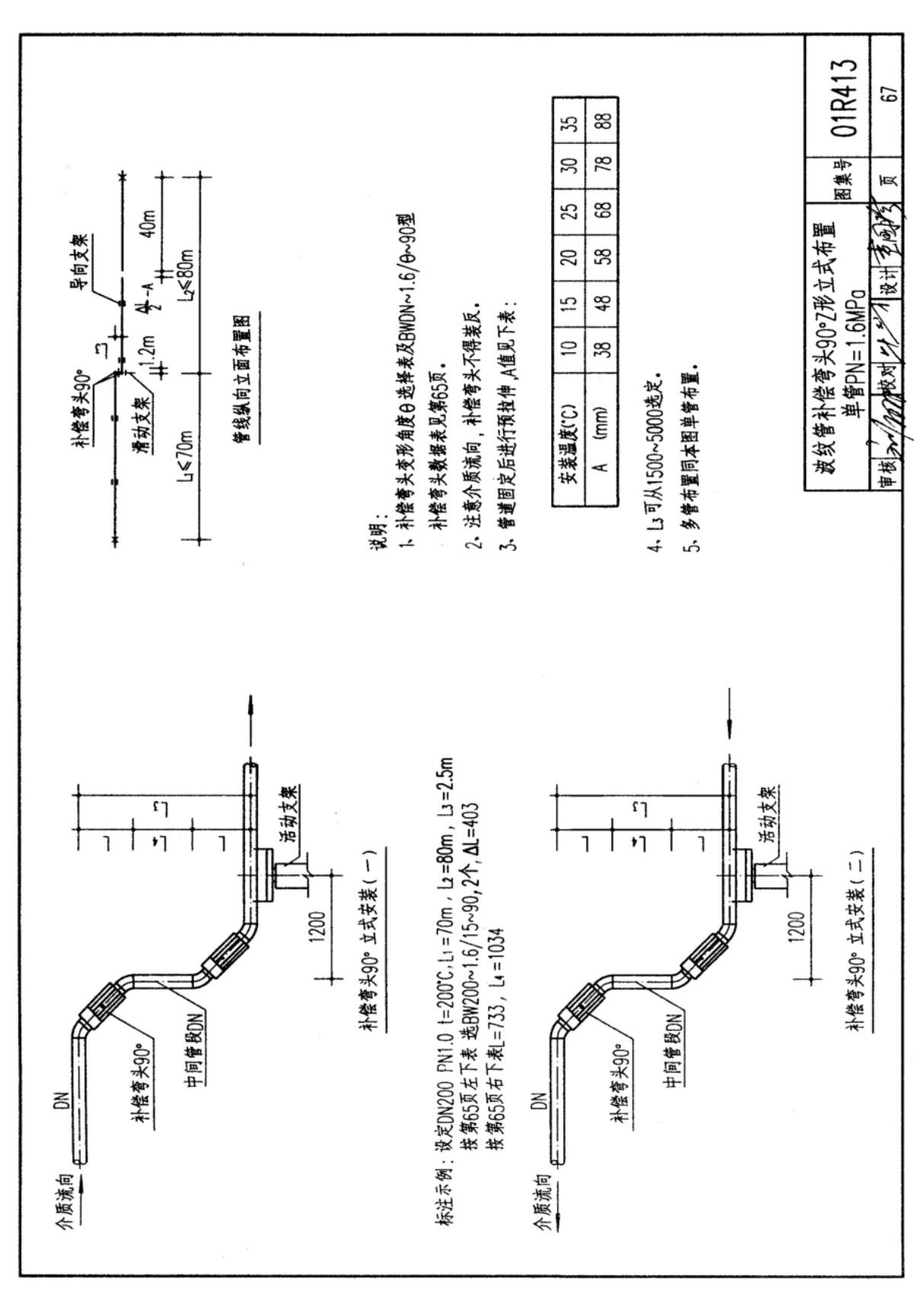 国标图集01R413-国家建筑标准设计图集动力系列电子版 2