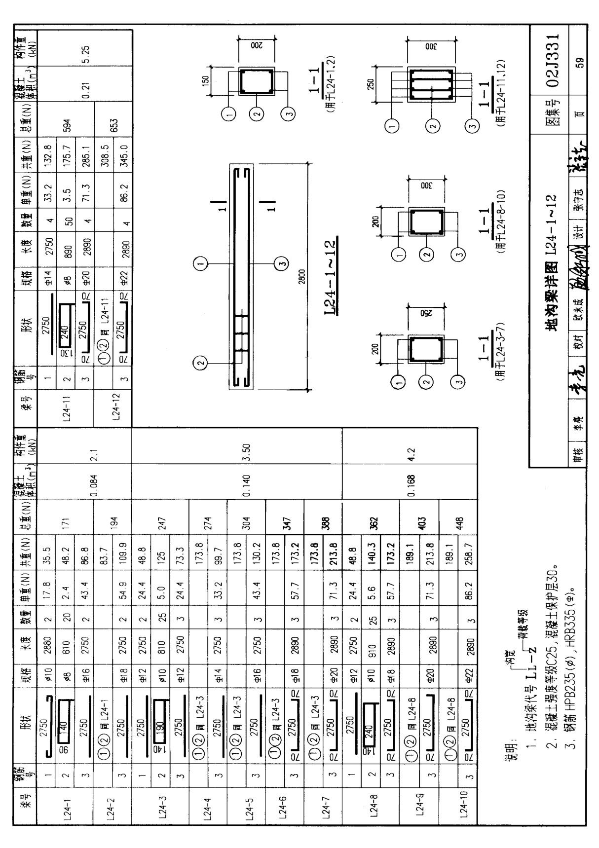 国标图集02J331地沟及盖板-国家建筑标准设计图集电子版 2