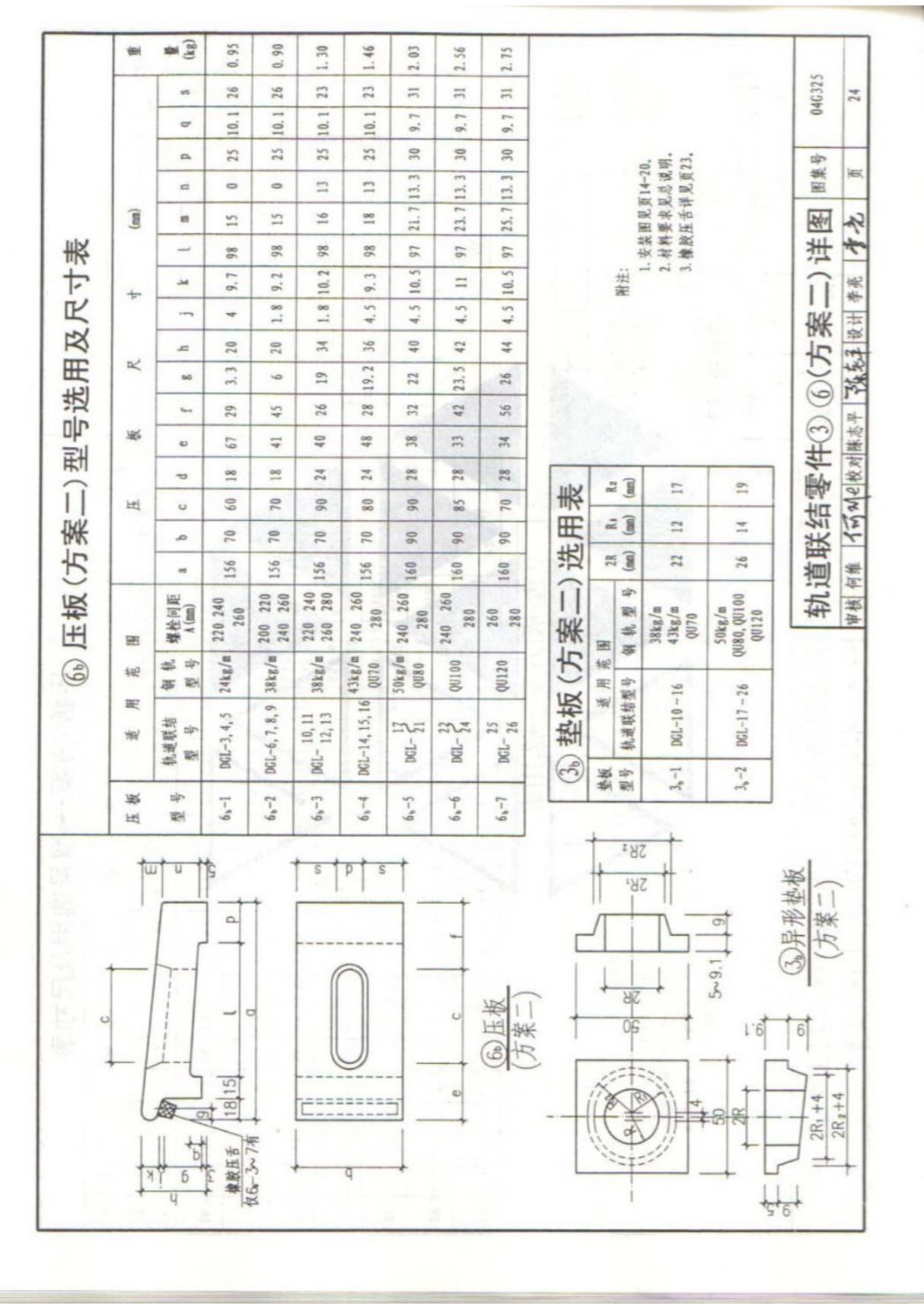 国标图集04G325吊车轨道联结及车挡(适用于混凝土结构)-建筑标准设计图集电子版 2